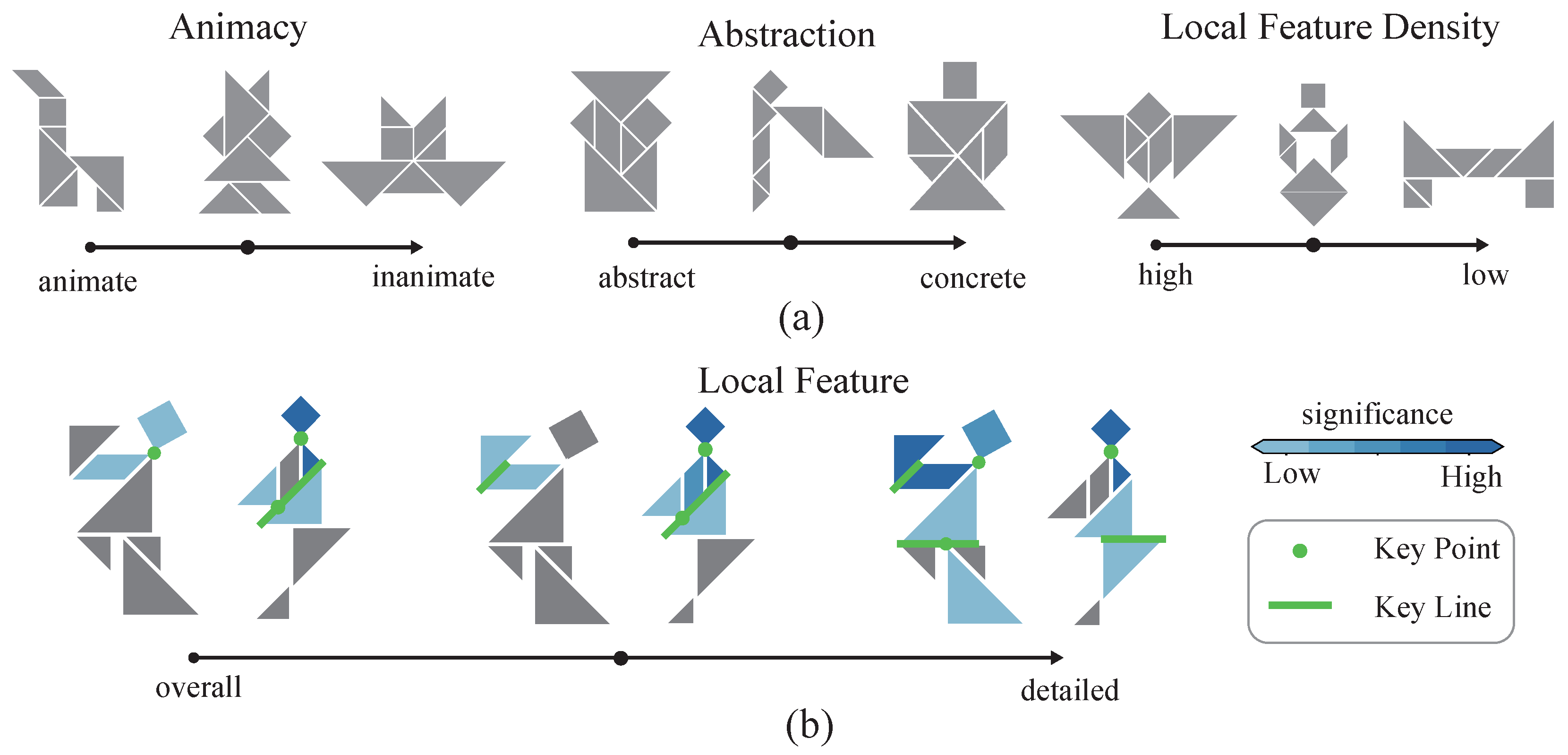Brainsci 15 00941 g002