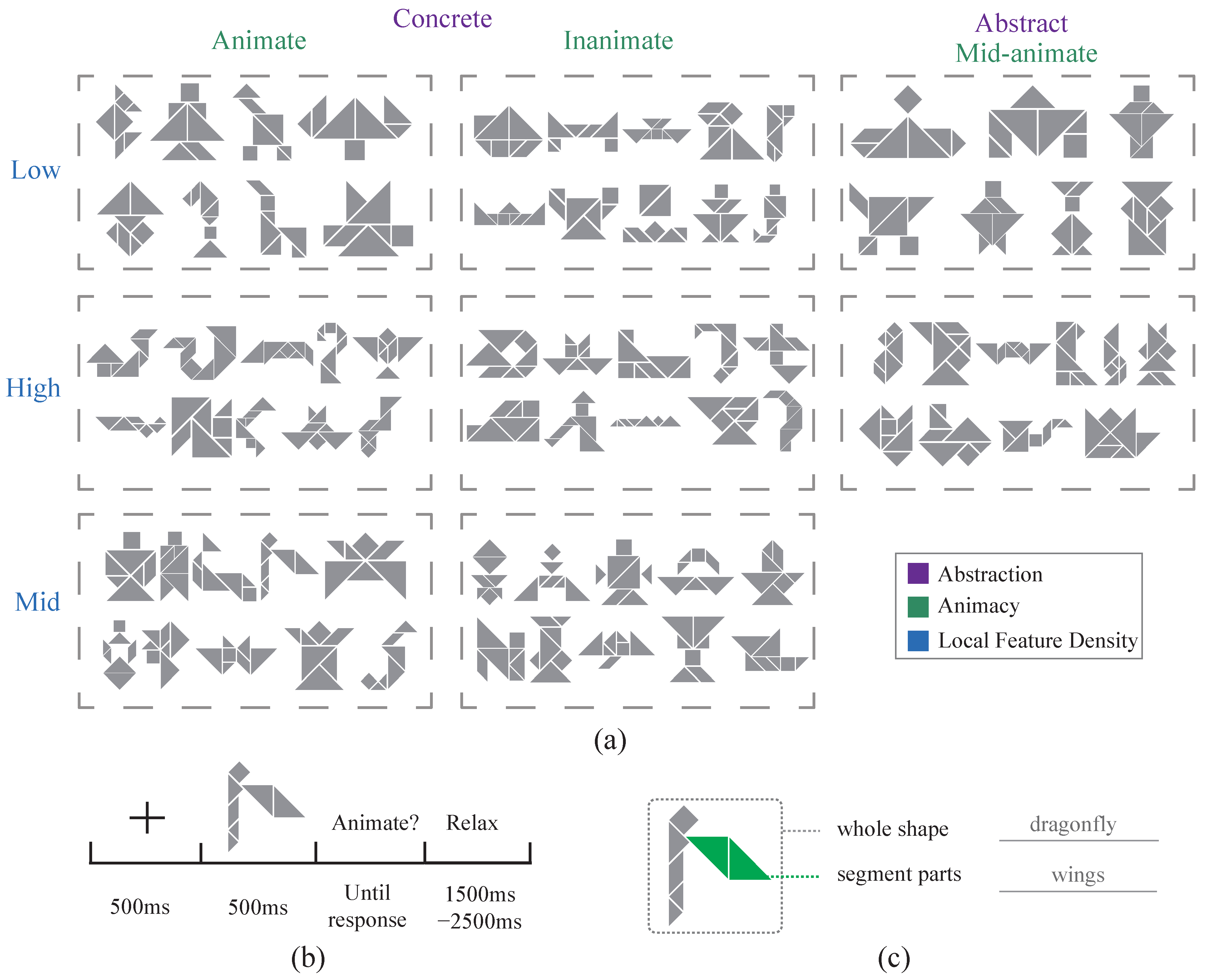 Brainsci 15 00941 g003