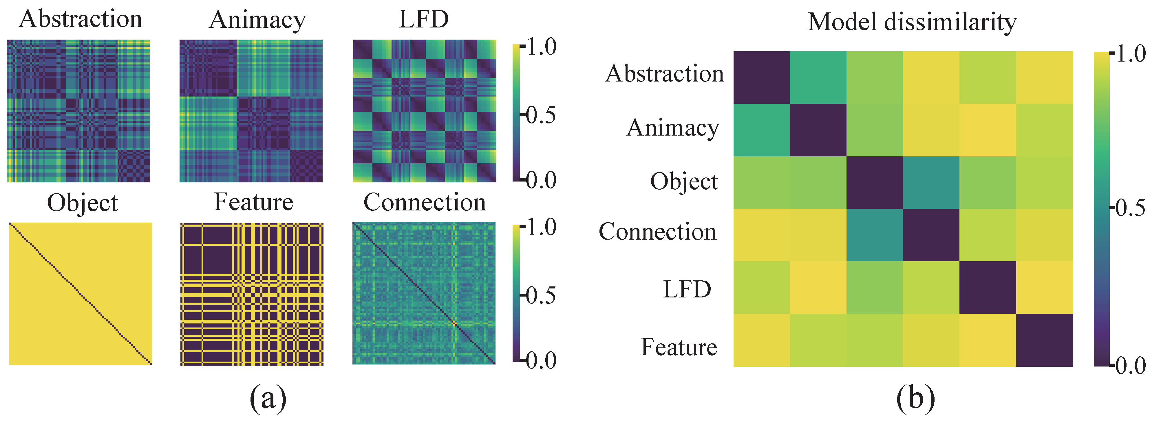 Brainsci 15 00941 g004a