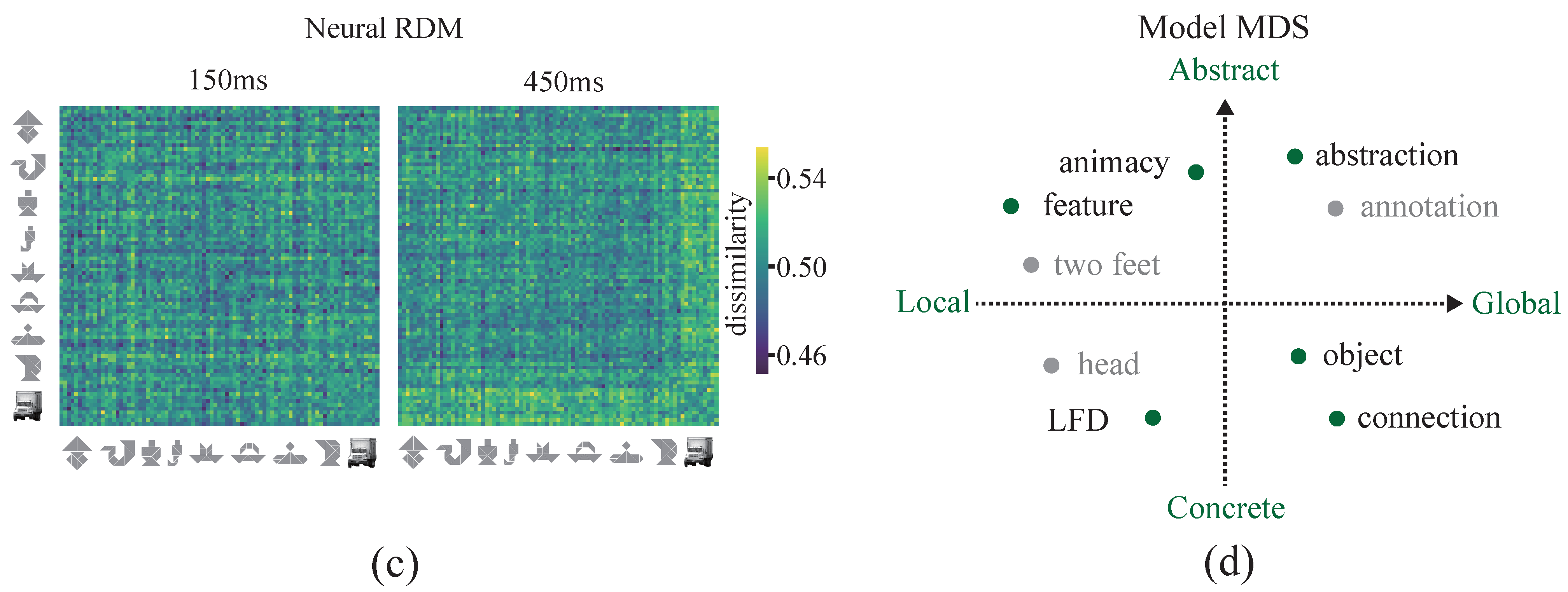 Brainsci 15 00941 g004b