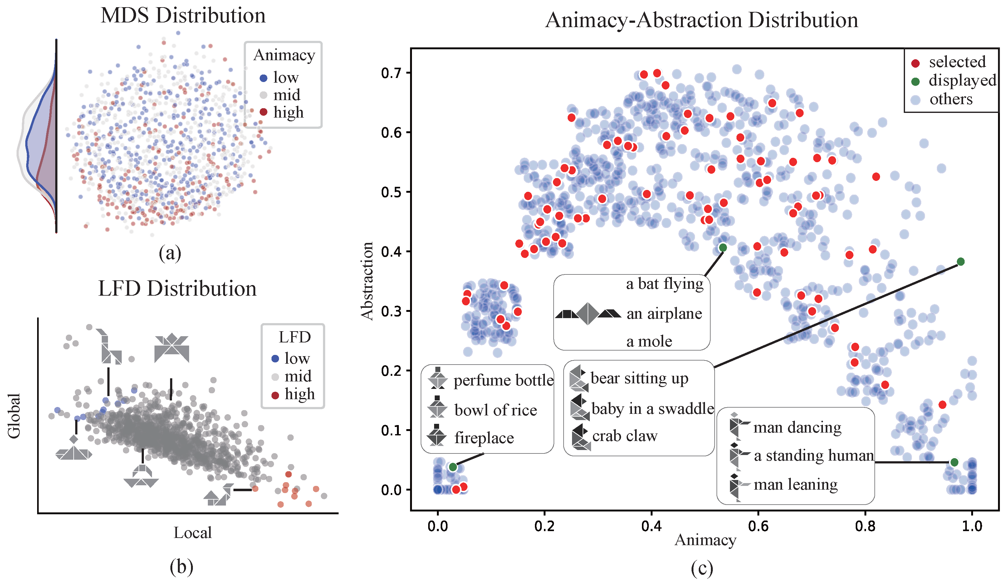 Brainsci 15 00941 g005