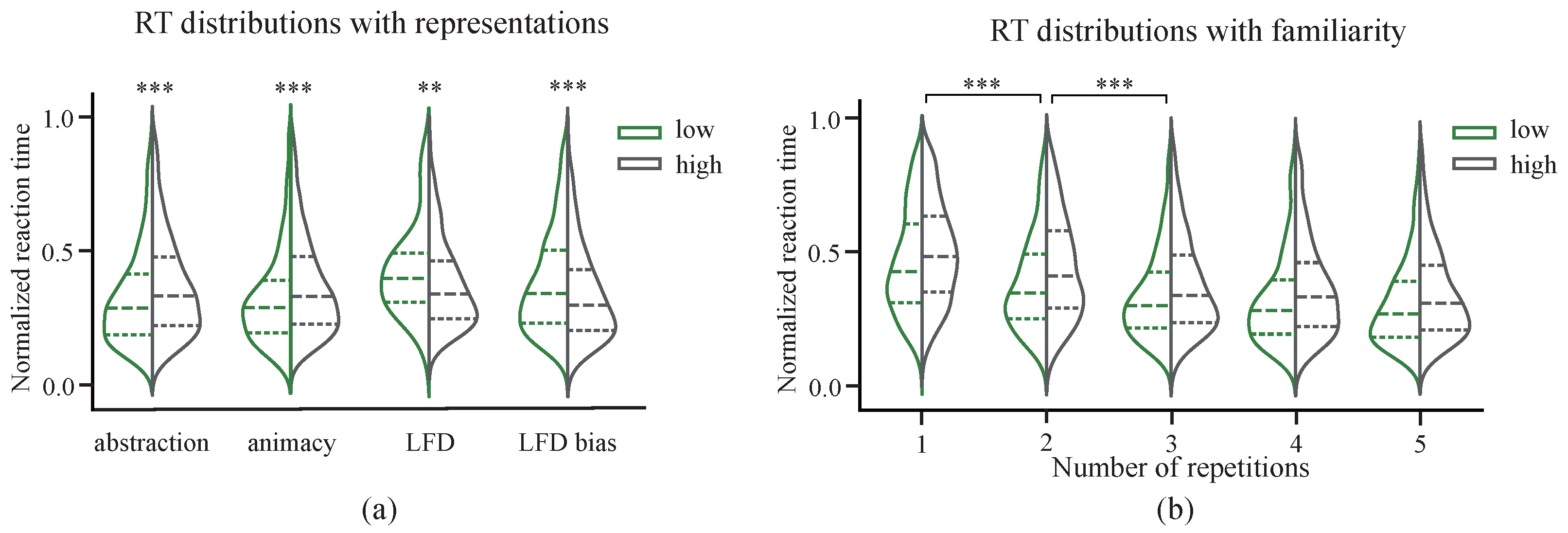 Brainsci 15 00941 g006