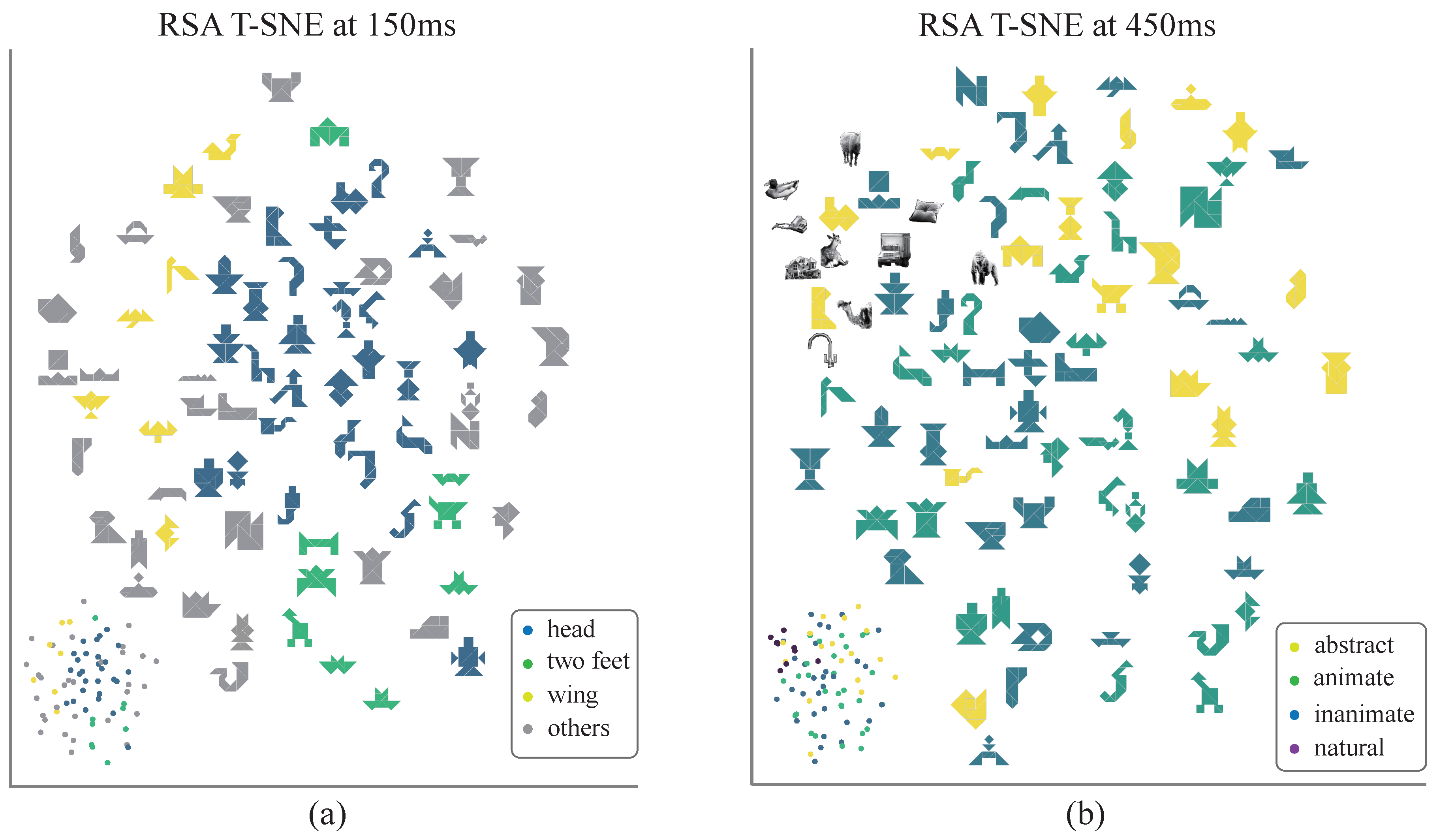 Brainsci 15 00941 g008
