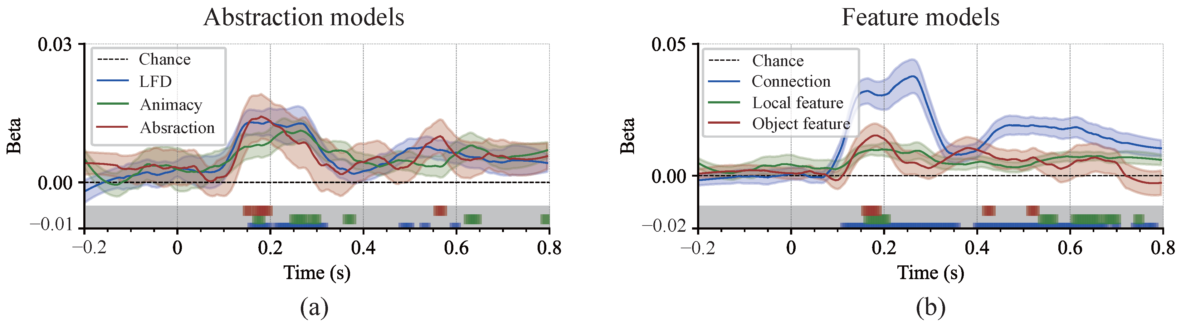 Brainsci 15 00941 g009