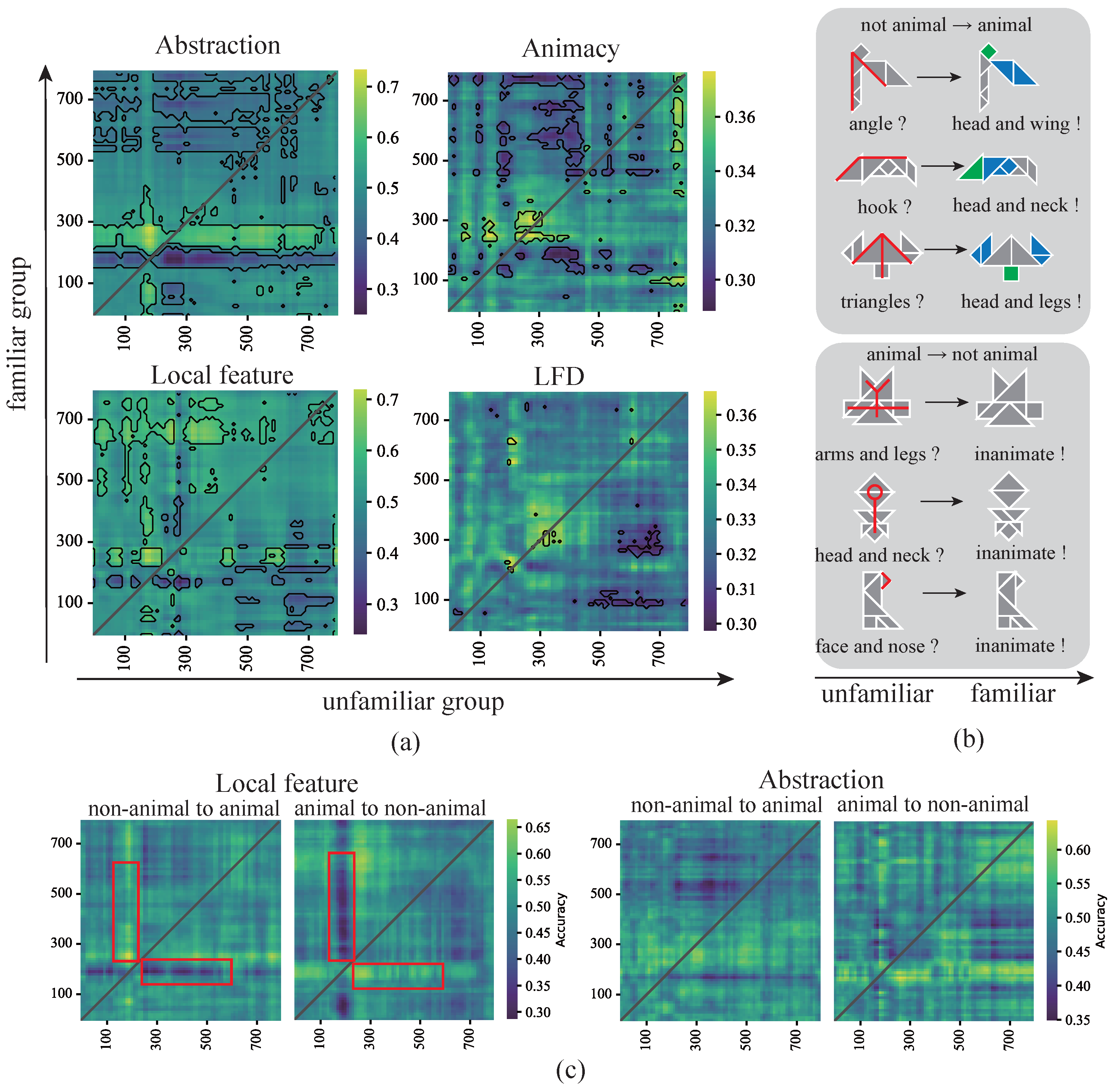 Brainsci 15 00941 g010