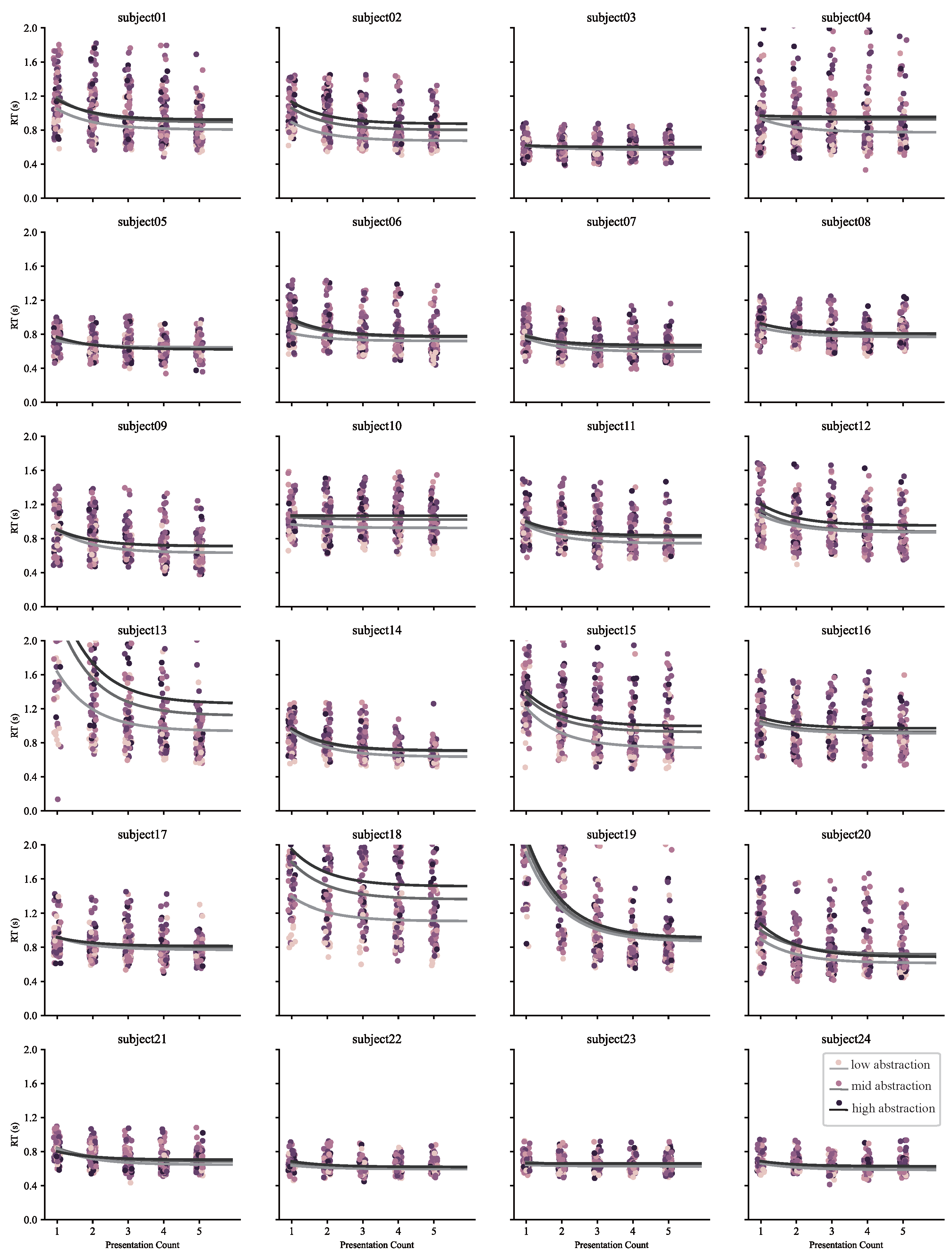 Brainsci 15 00941 g0a1