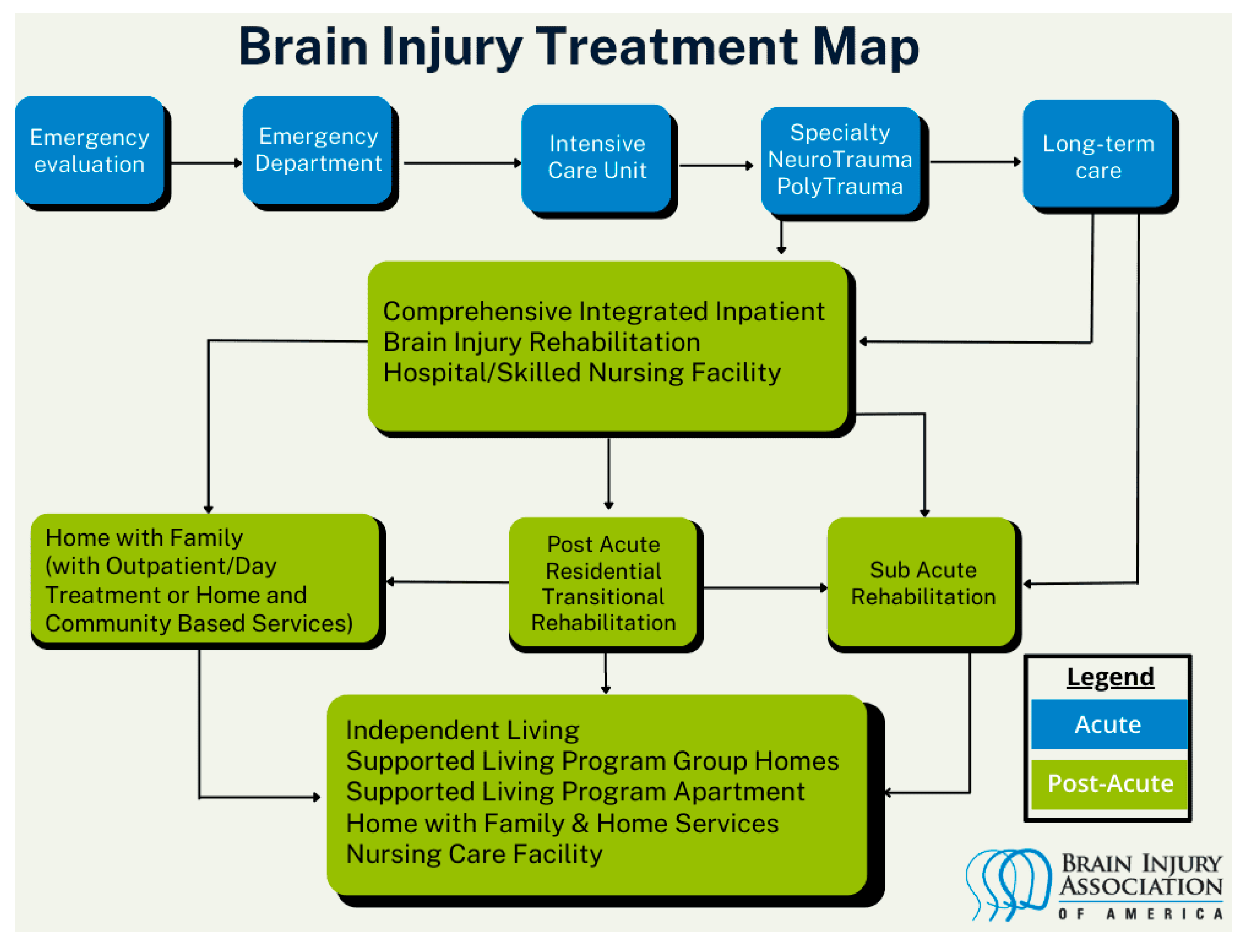 Brainsci 15 00943 g001