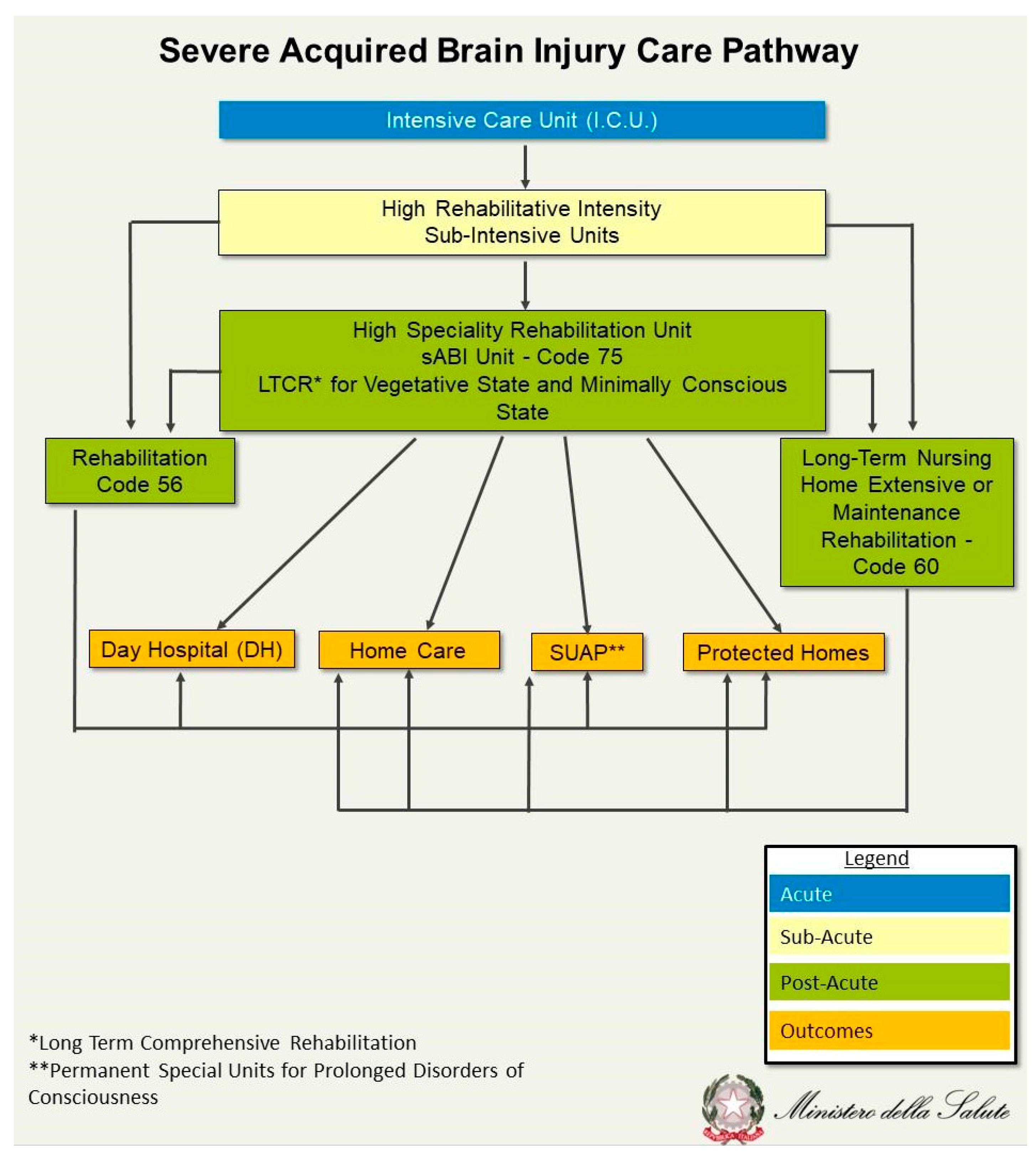 Brainsci 15 00943 g002