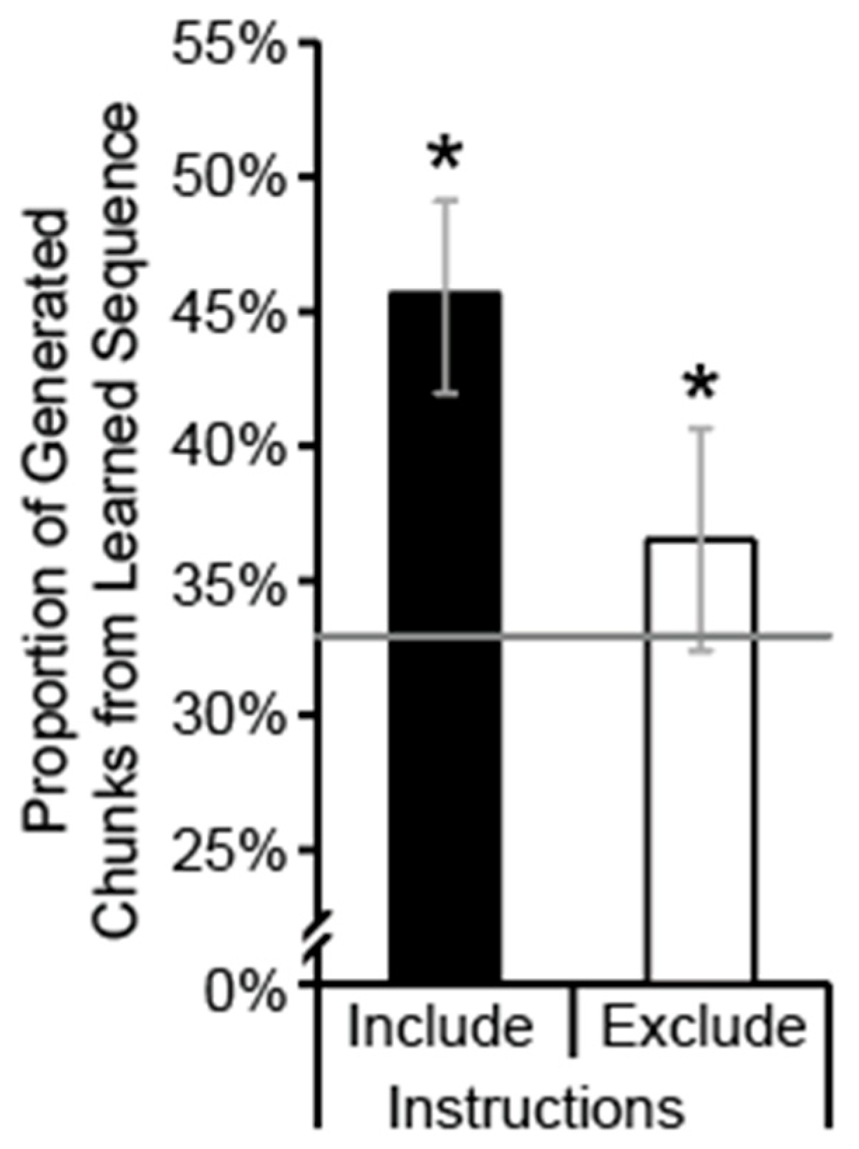 Brainsci 15 00947 g003 Brainsci 15 00947 g003