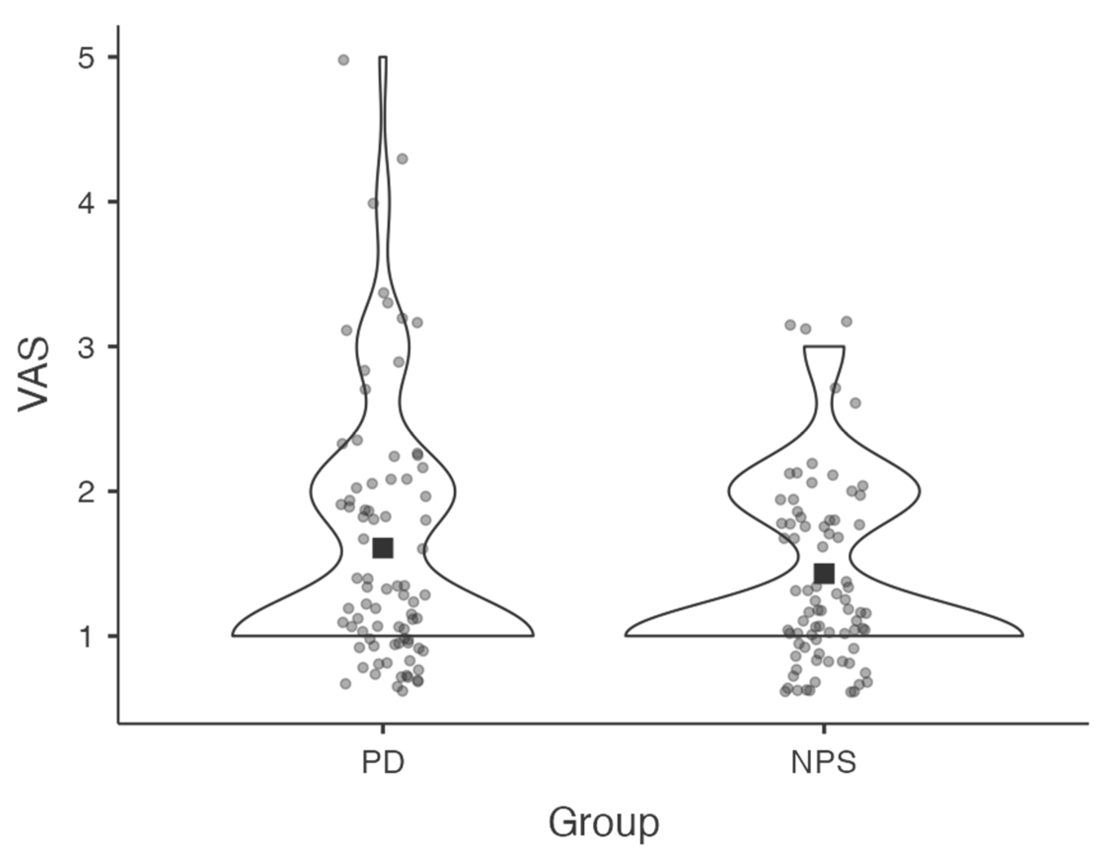Brainsci 15 00948 g003