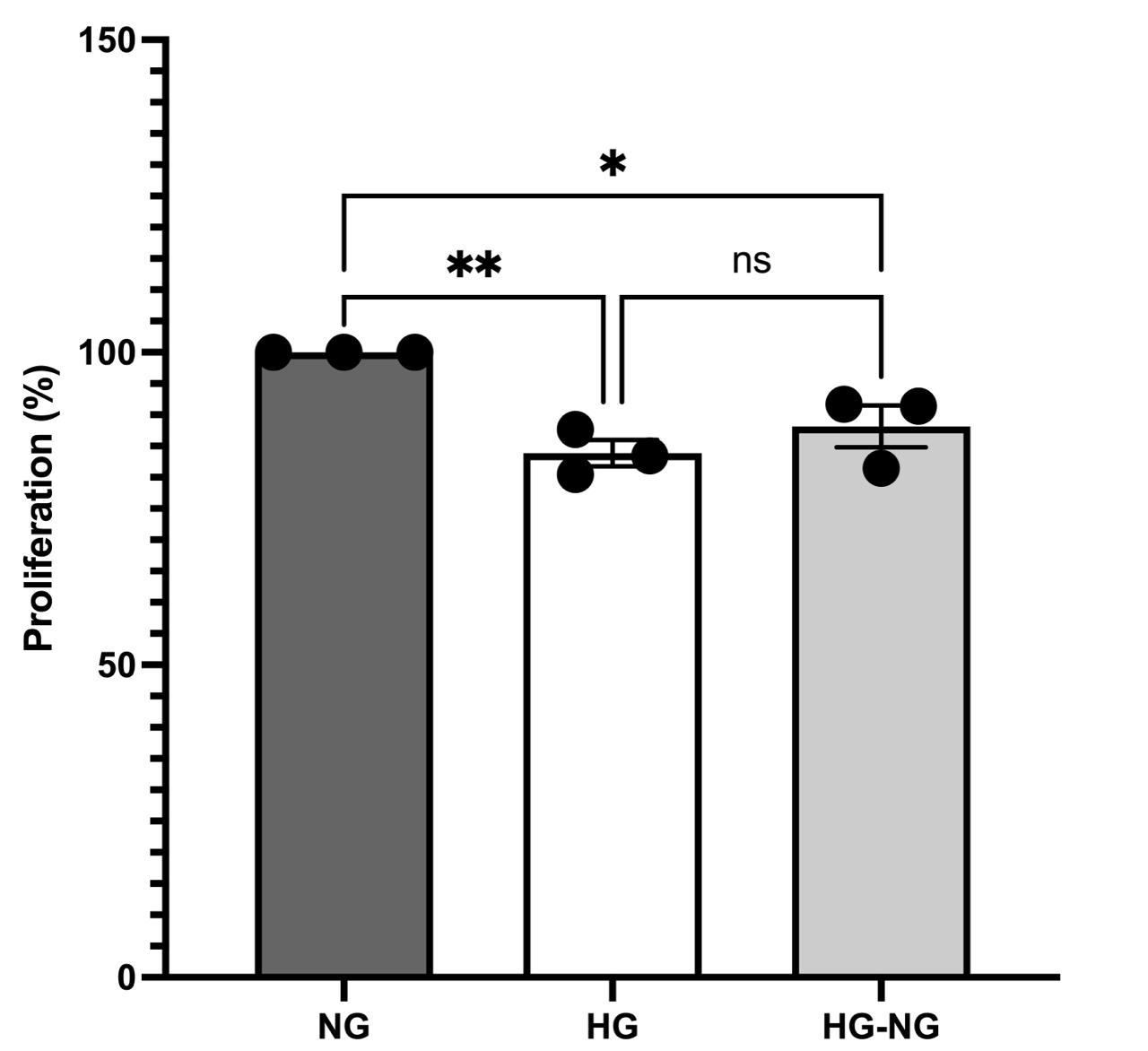 Brainsci 15 00952 g003