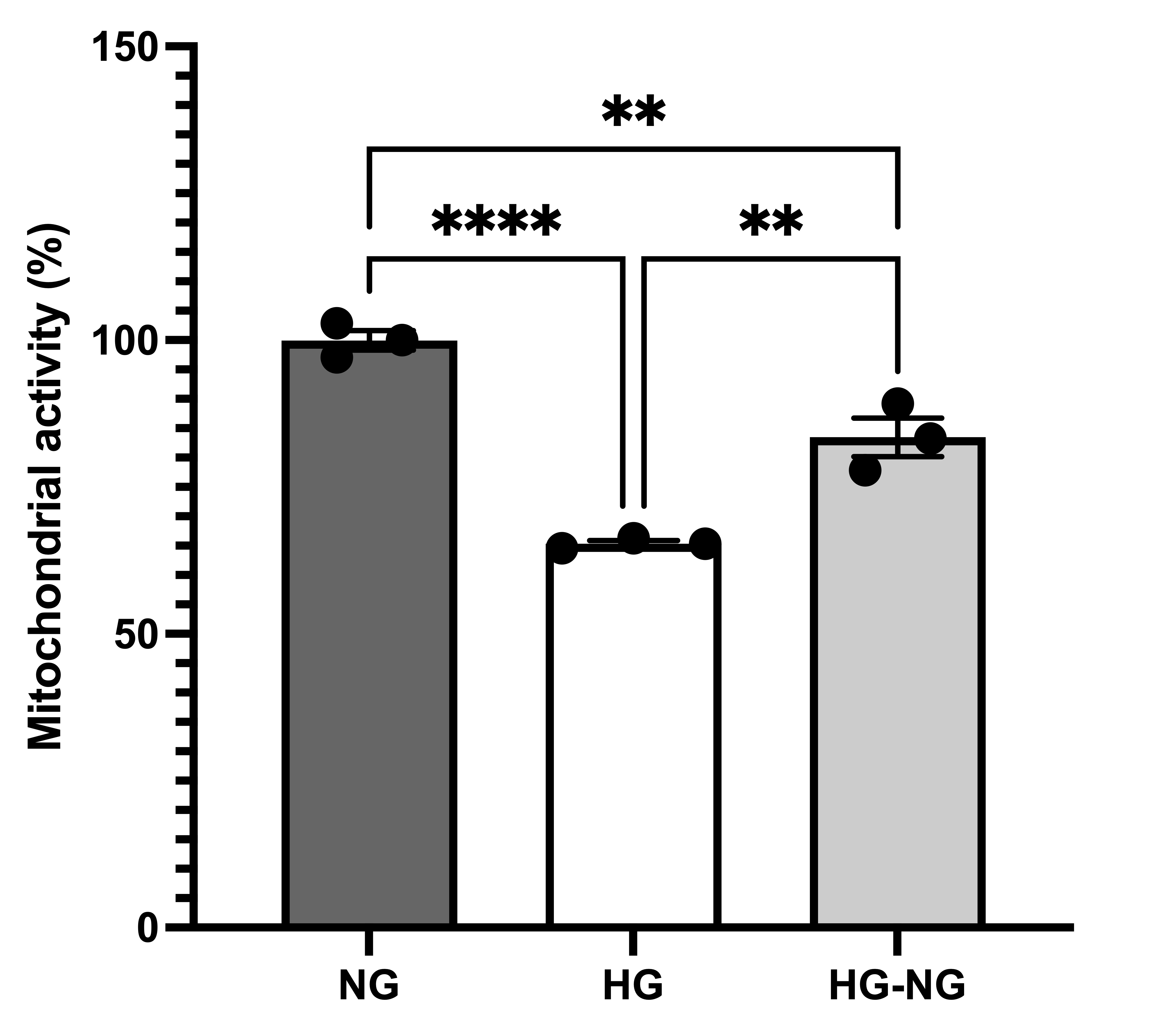 Brainsci 15 00952 g006