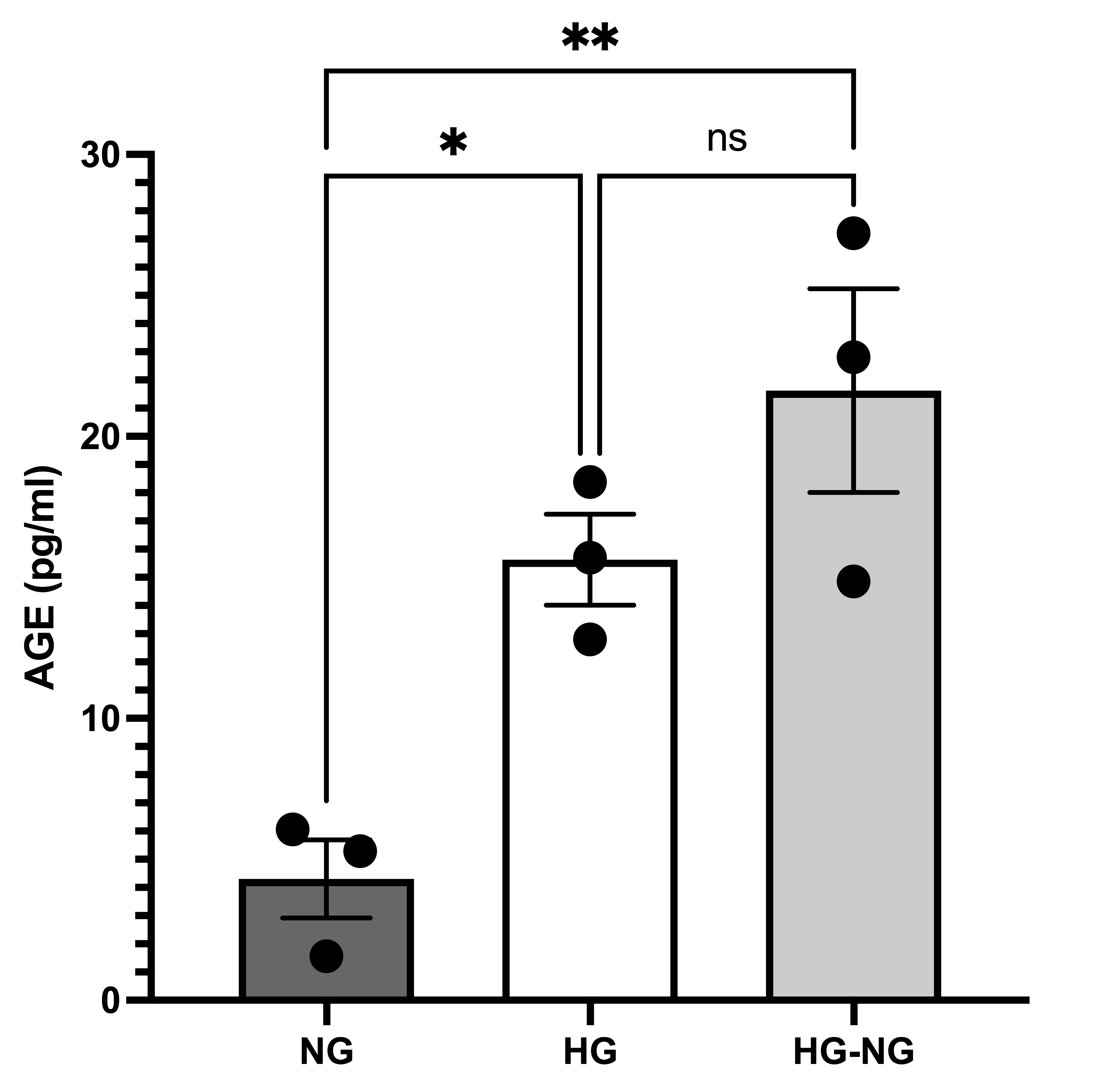 Brainsci 15 00952 g008