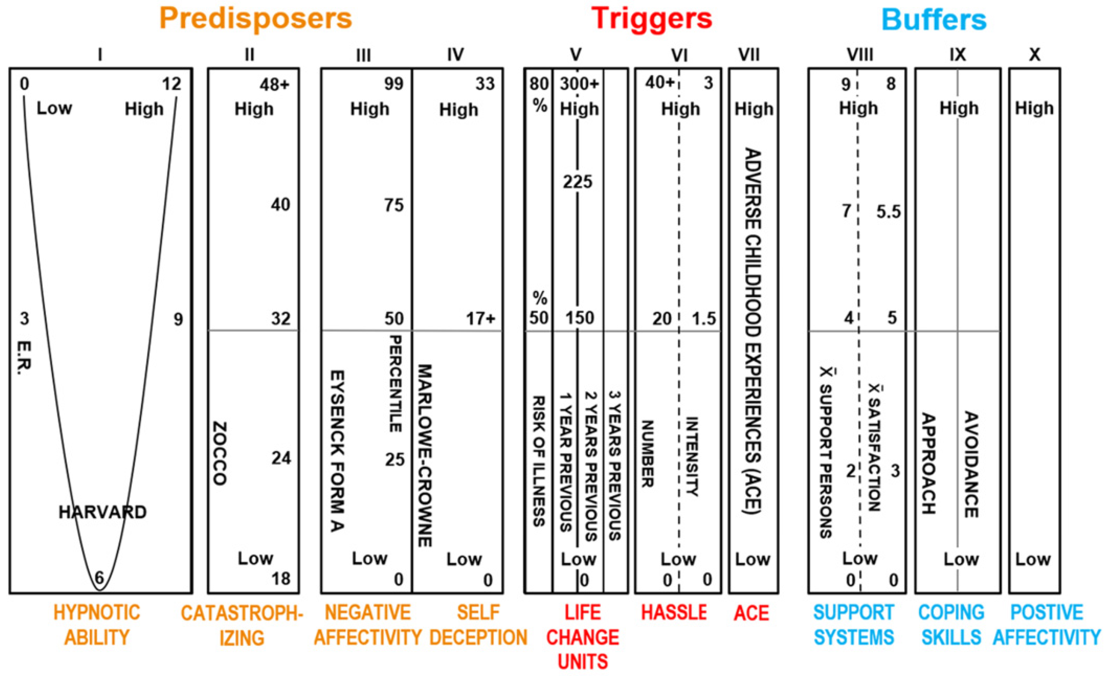Brainsci 15 00955 g001 Brainsci 15 00955 g001
