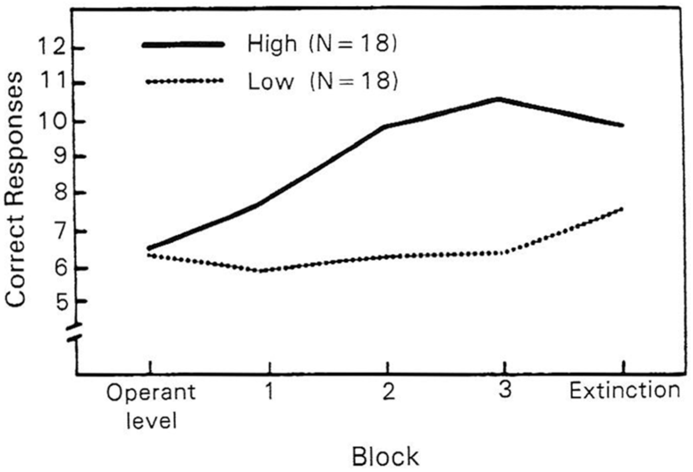 Brainsci 15 00955 g002 Brainsci 15 00955 g002