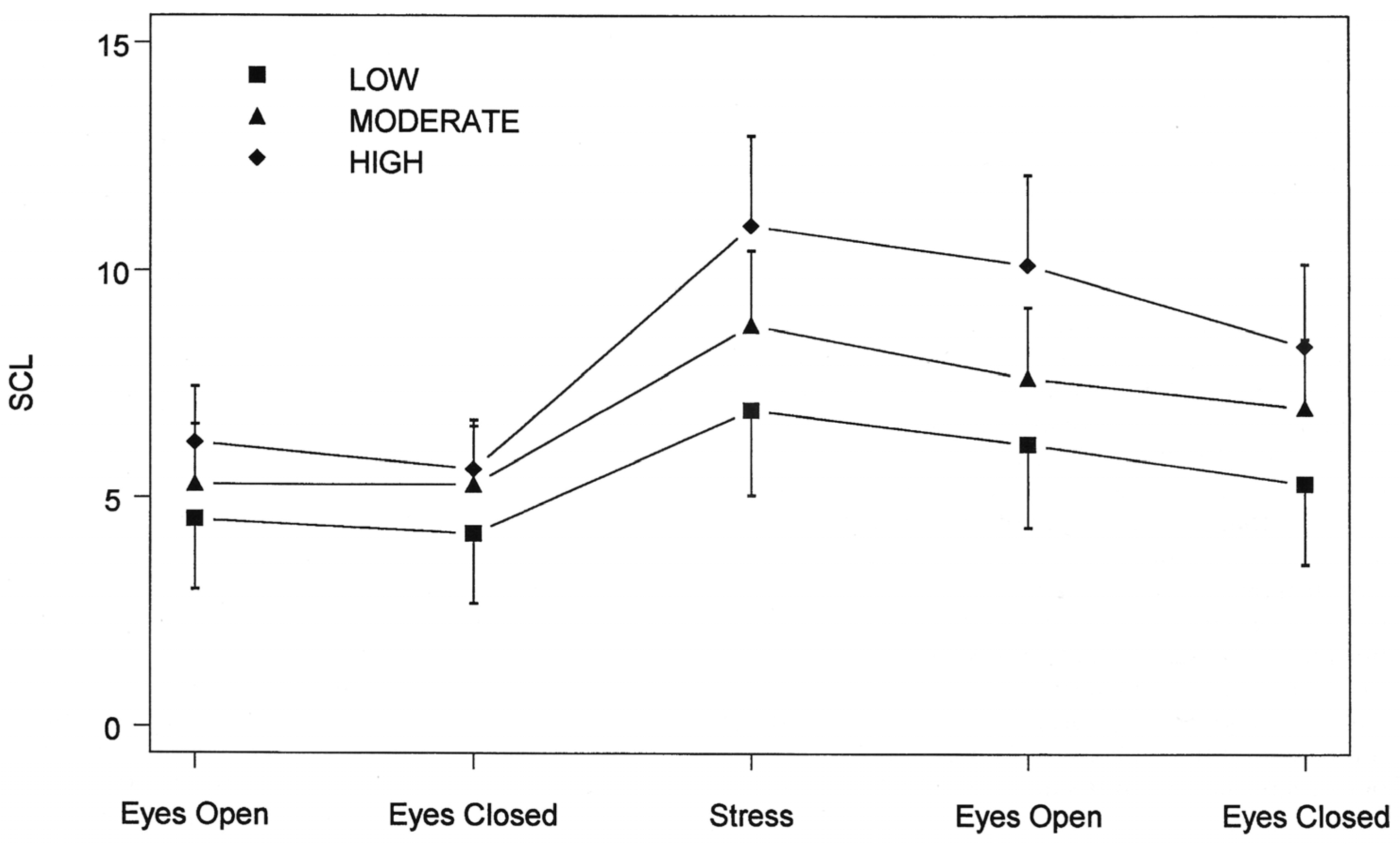 Brainsci 15 00955 g003 Brainsci 15 00955 g003