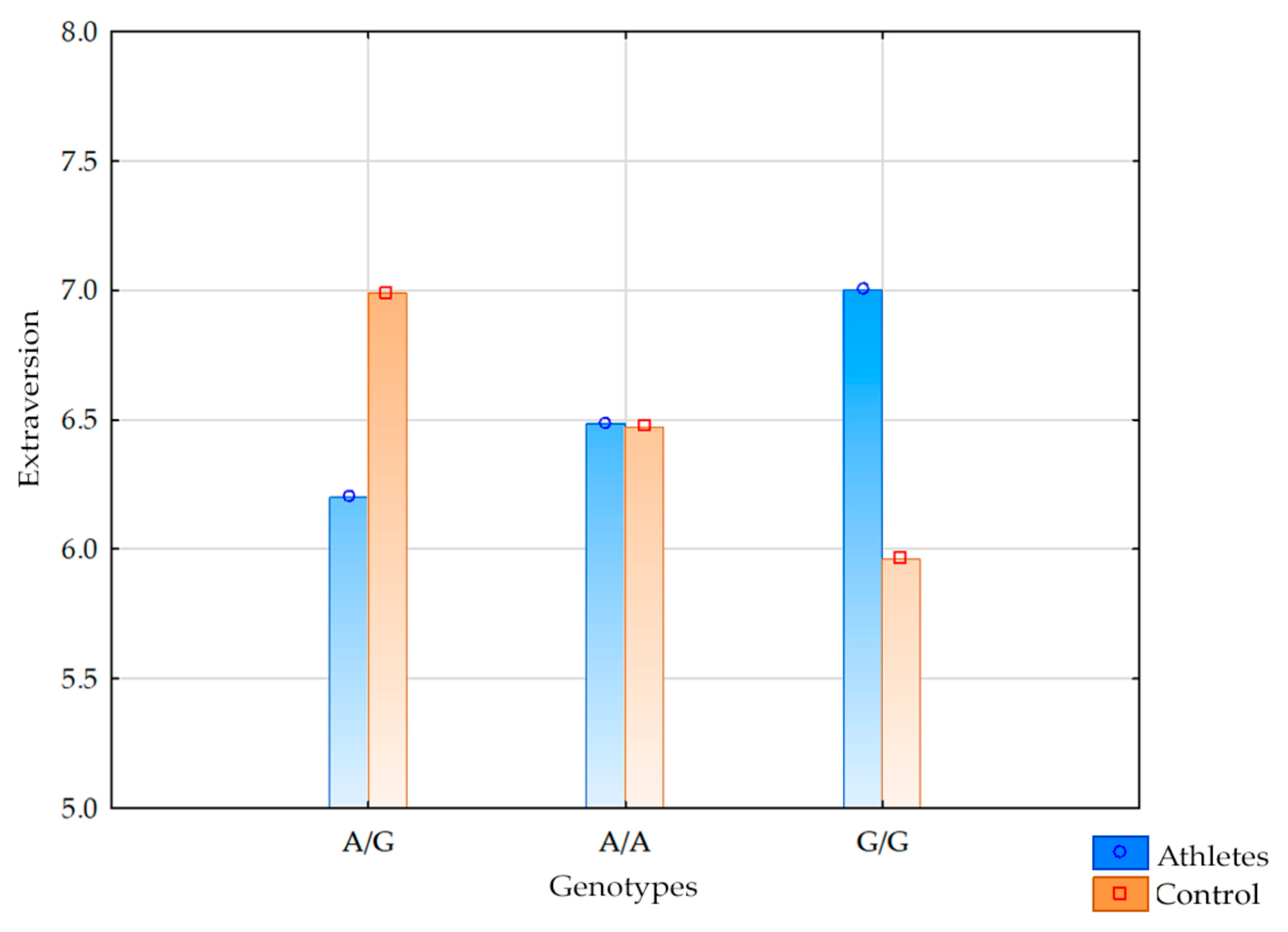 Brainsci 15 00965 g001