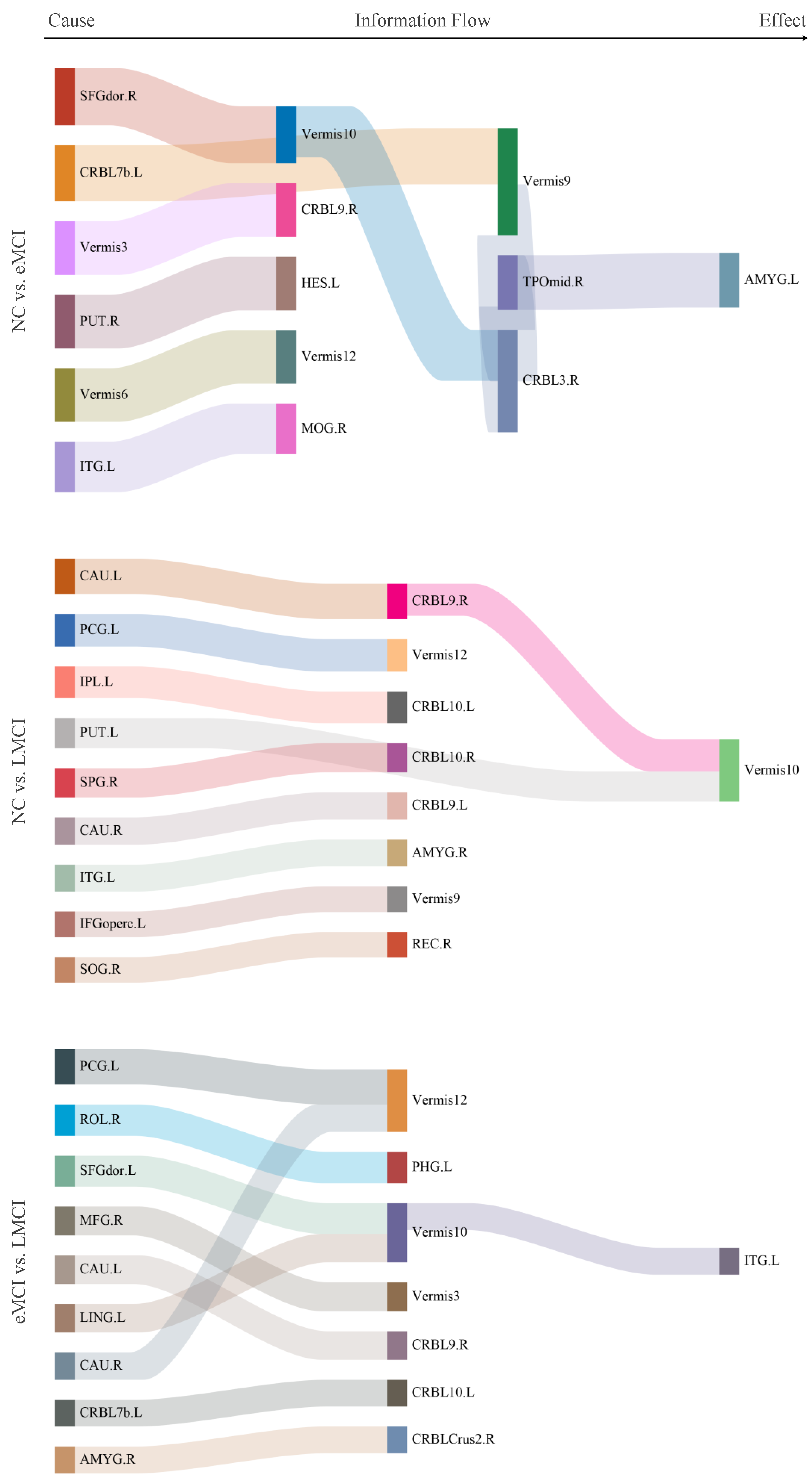 Brainsci 15 00975 g004 Brainsci 15 00975 g004
