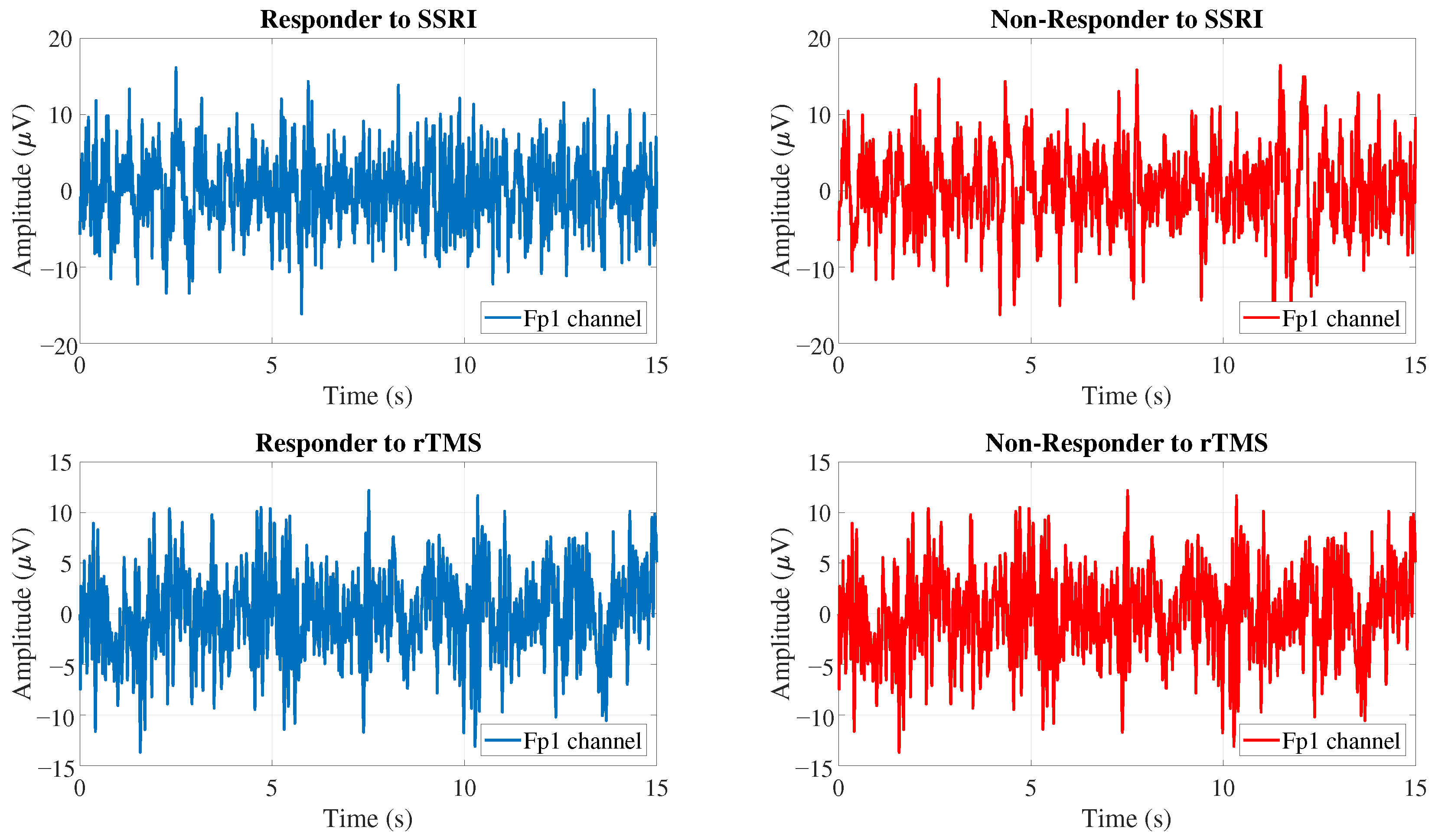 Brainsci 15 00977 g001