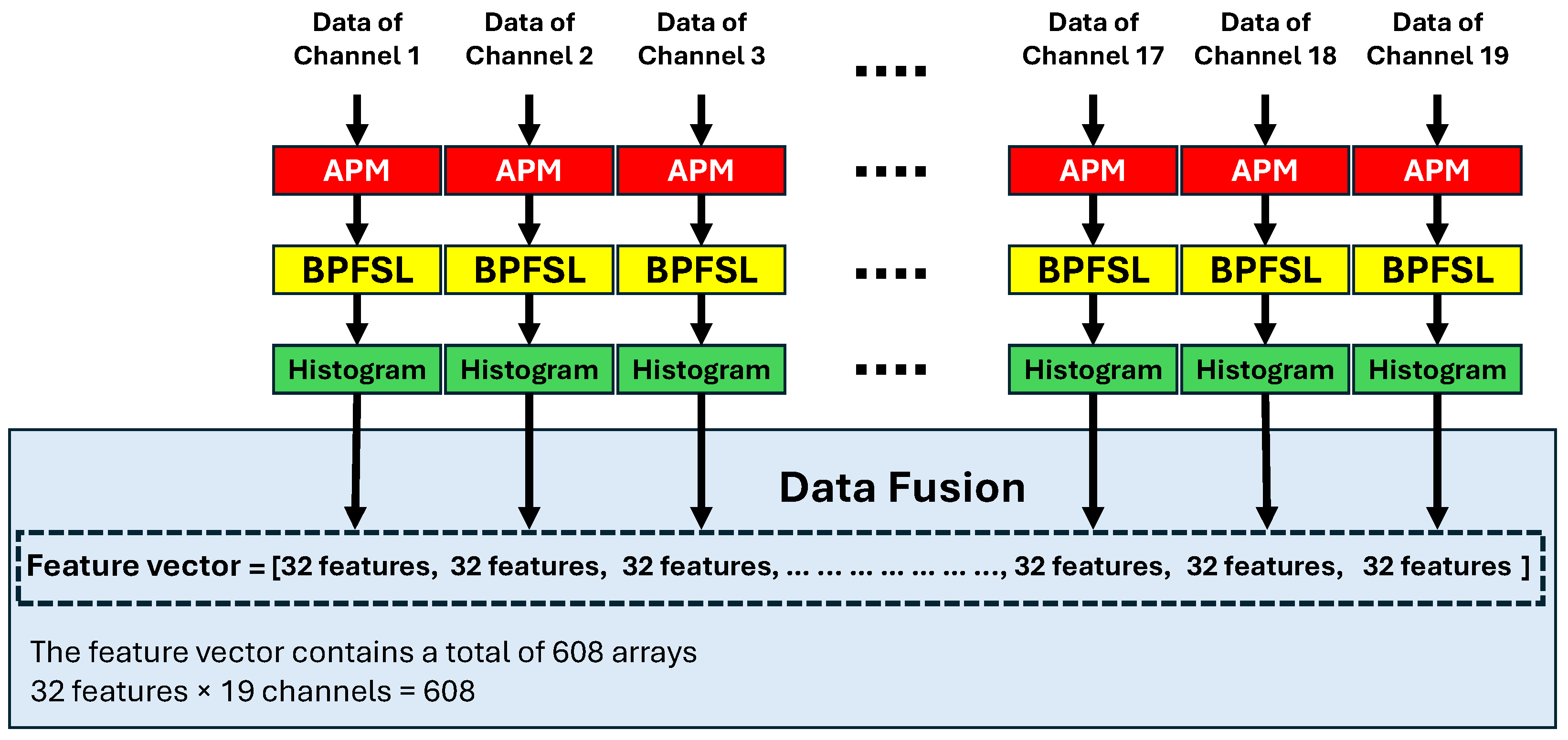 Brainsci 15 00977 g006