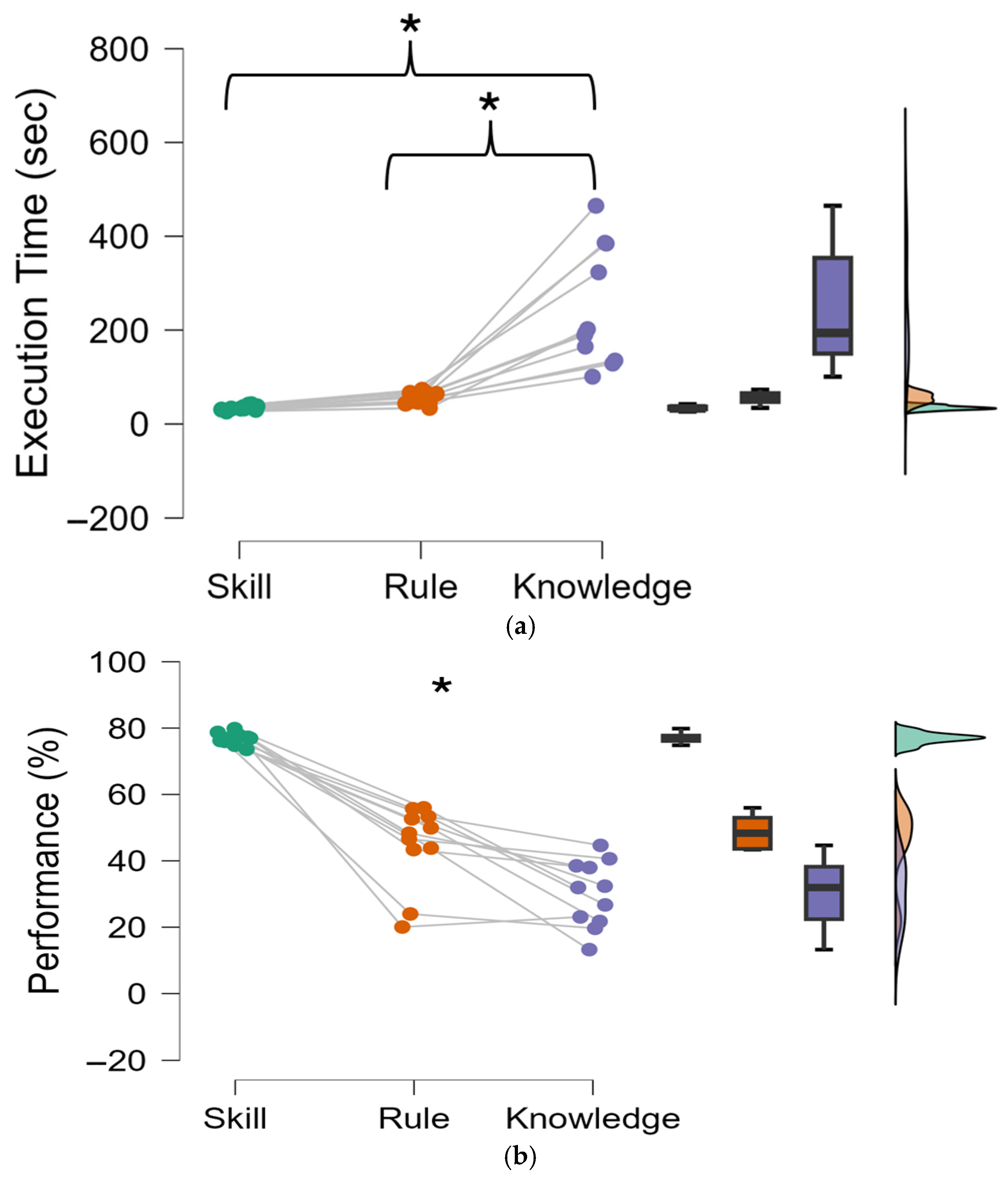 Brainsci 15 00981 g006