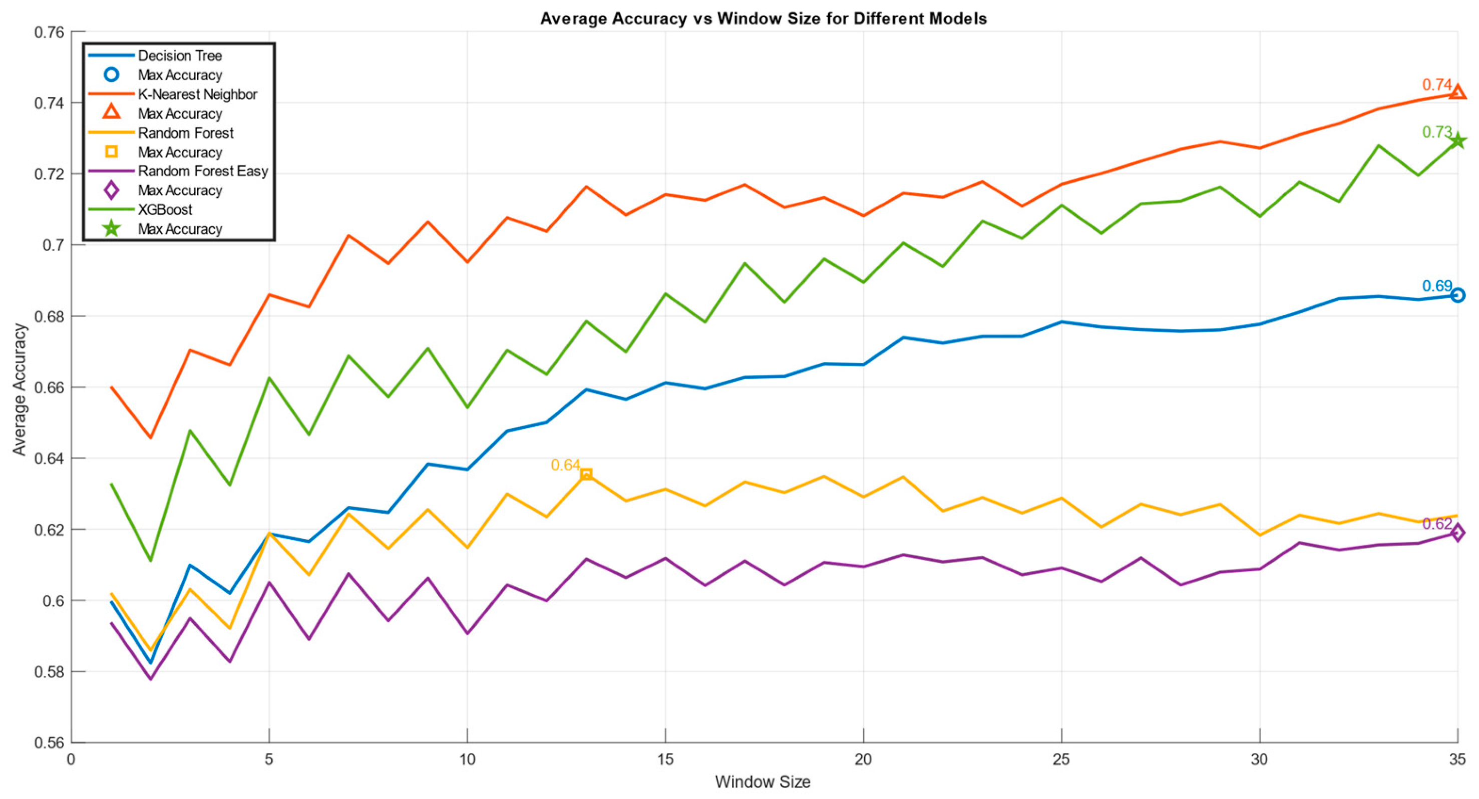 Brainsci 15 00981 g007