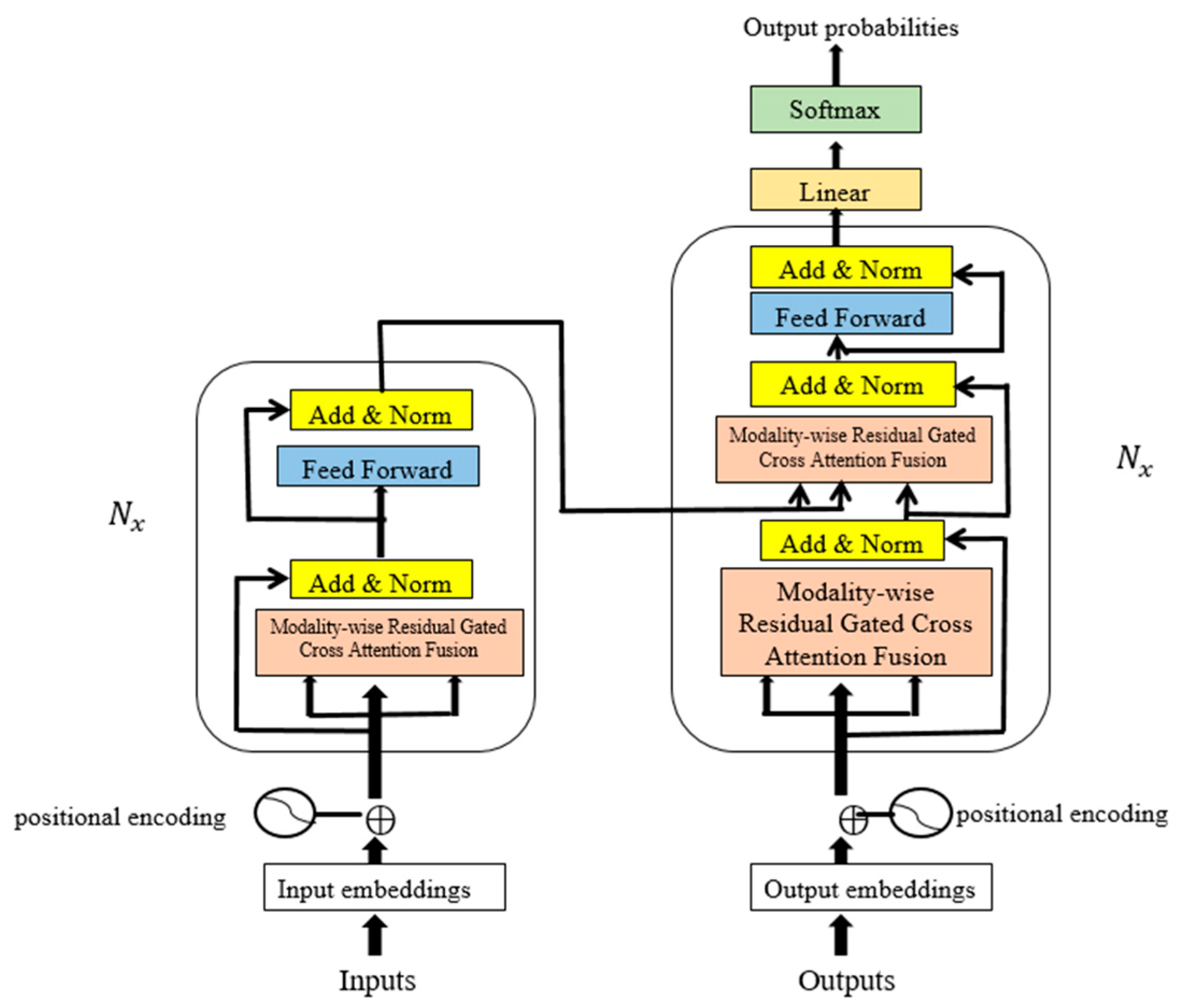 Brainsci 15 00985 g002 Brainsci 15 00985 g002