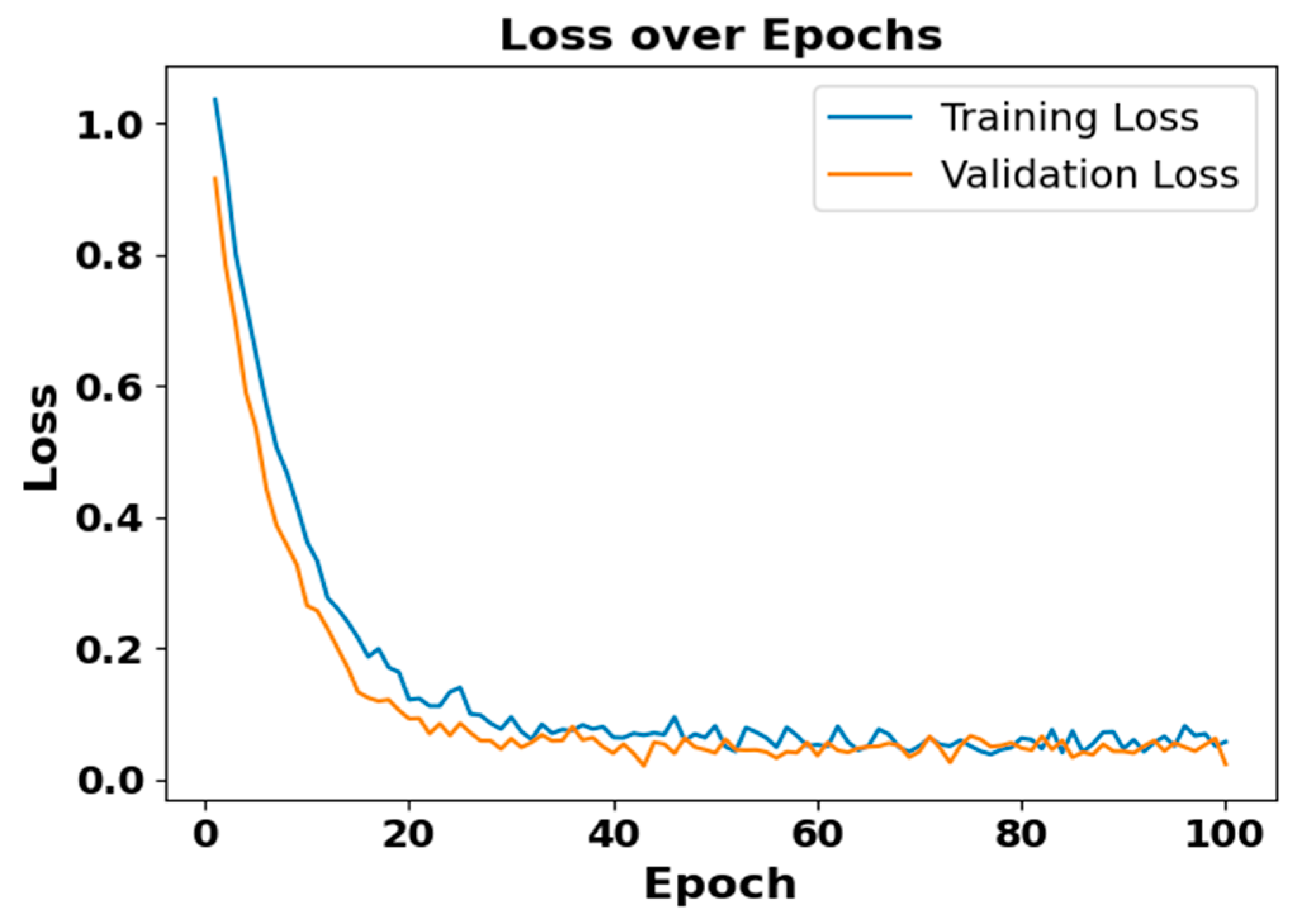 Brainsci 15 00985 g006 Brainsci 15 00985 g006