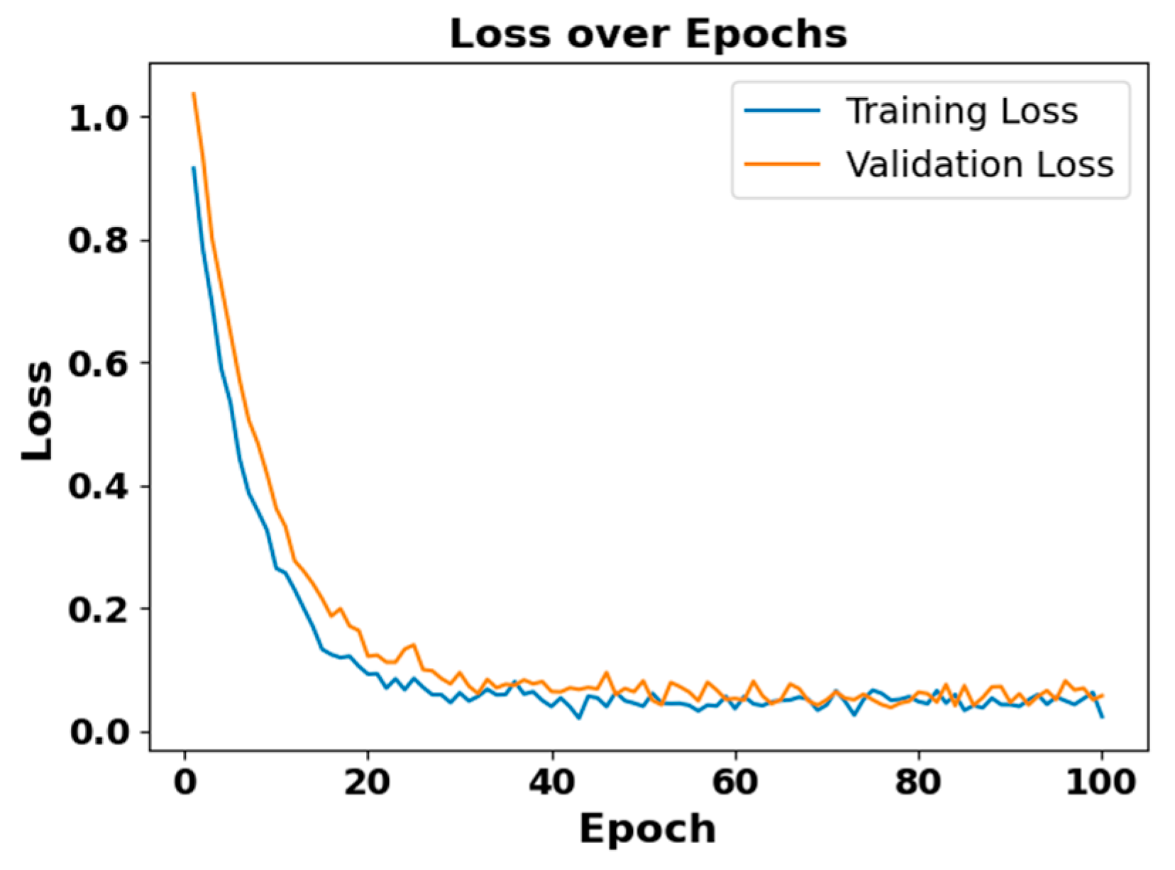 Brainsci 15 00985 g010 Brainsci 15 00985 g010