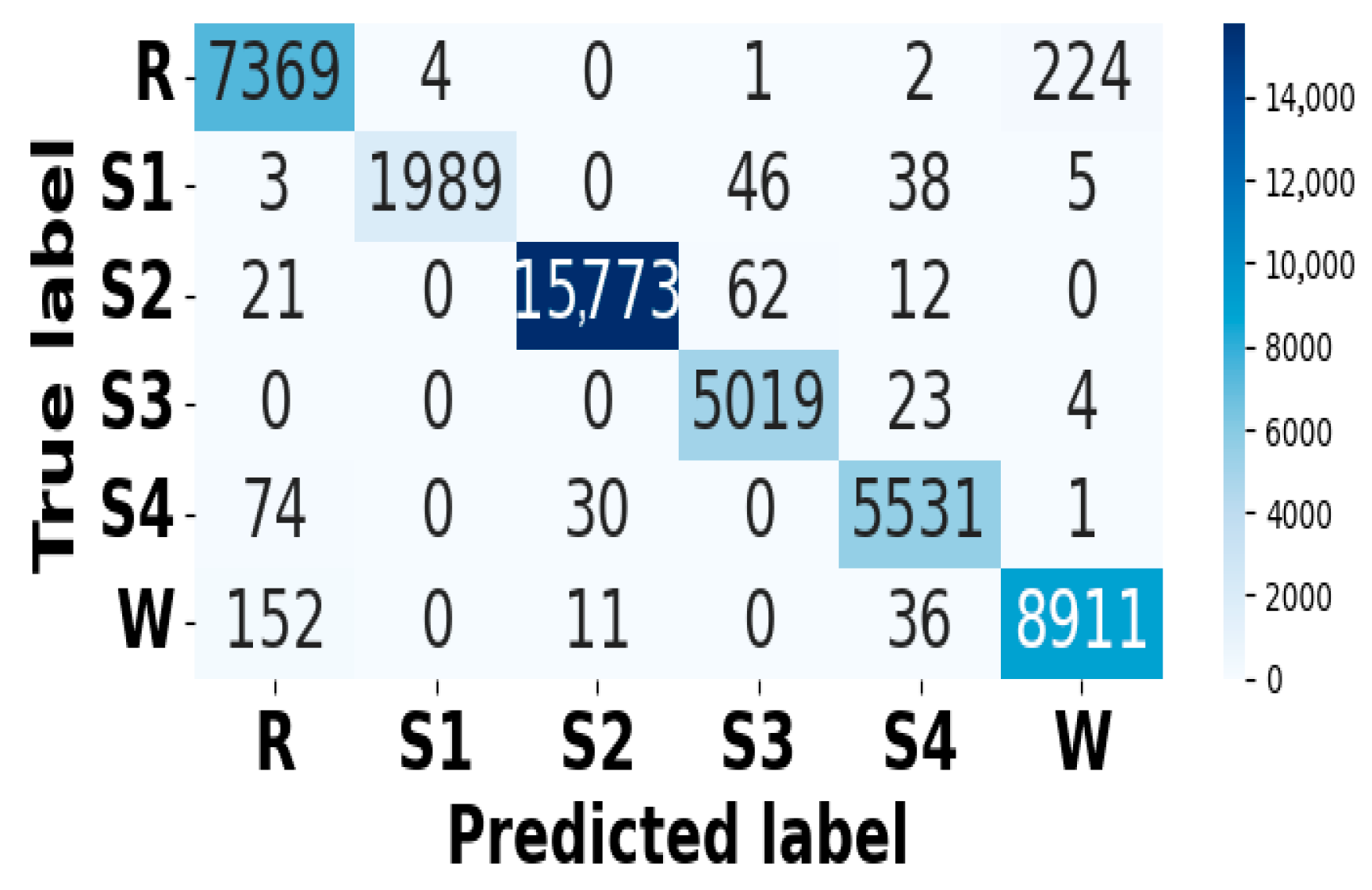 Brainsci 15 00985 g011 Brainsci 15 00985 g011