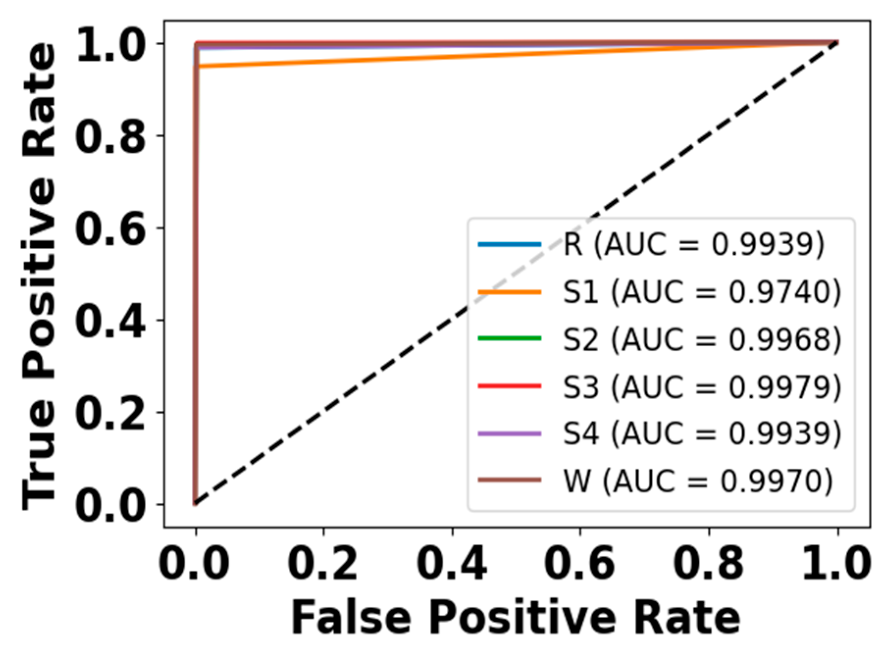 Brainsci 15 00985 g014 Brainsci 15 00985 g014