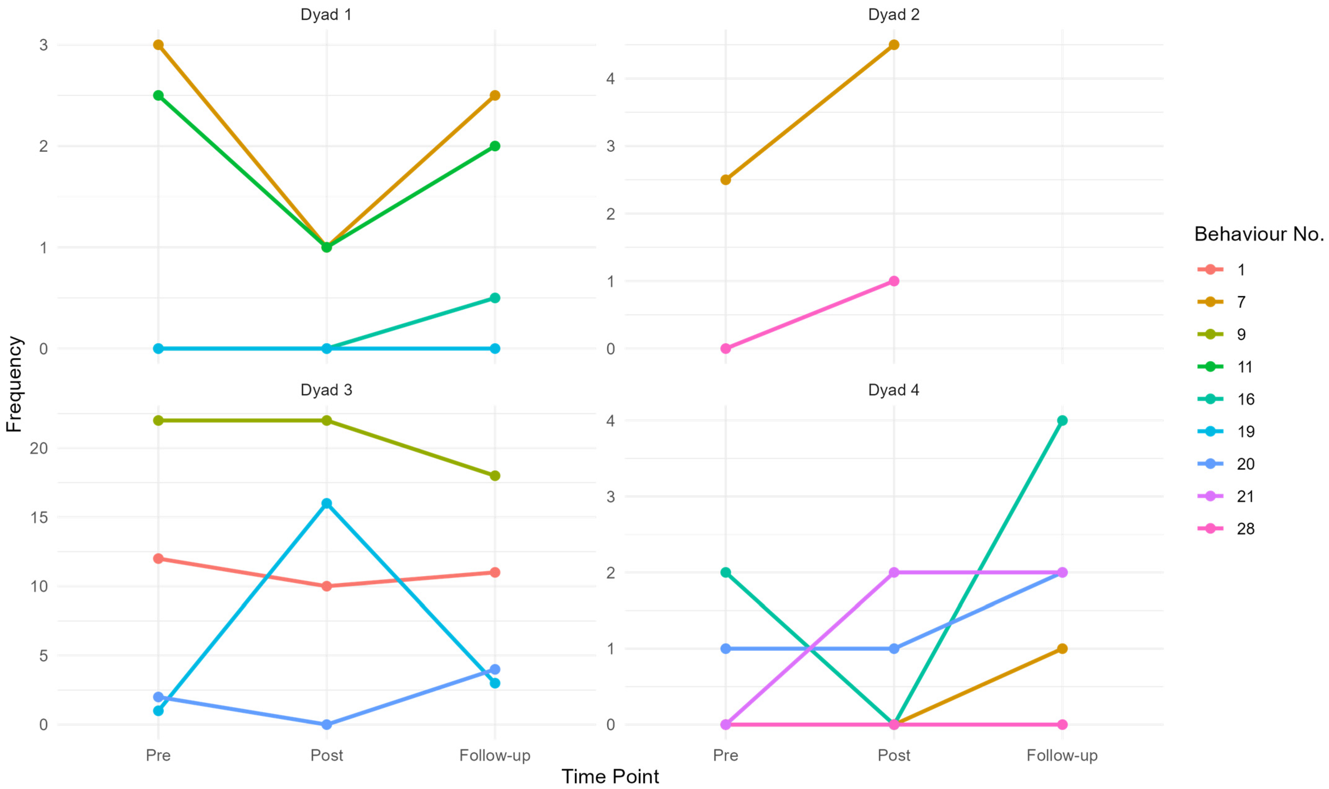Brainsci 15 00994 g003 Brainsci 15 00994 g003