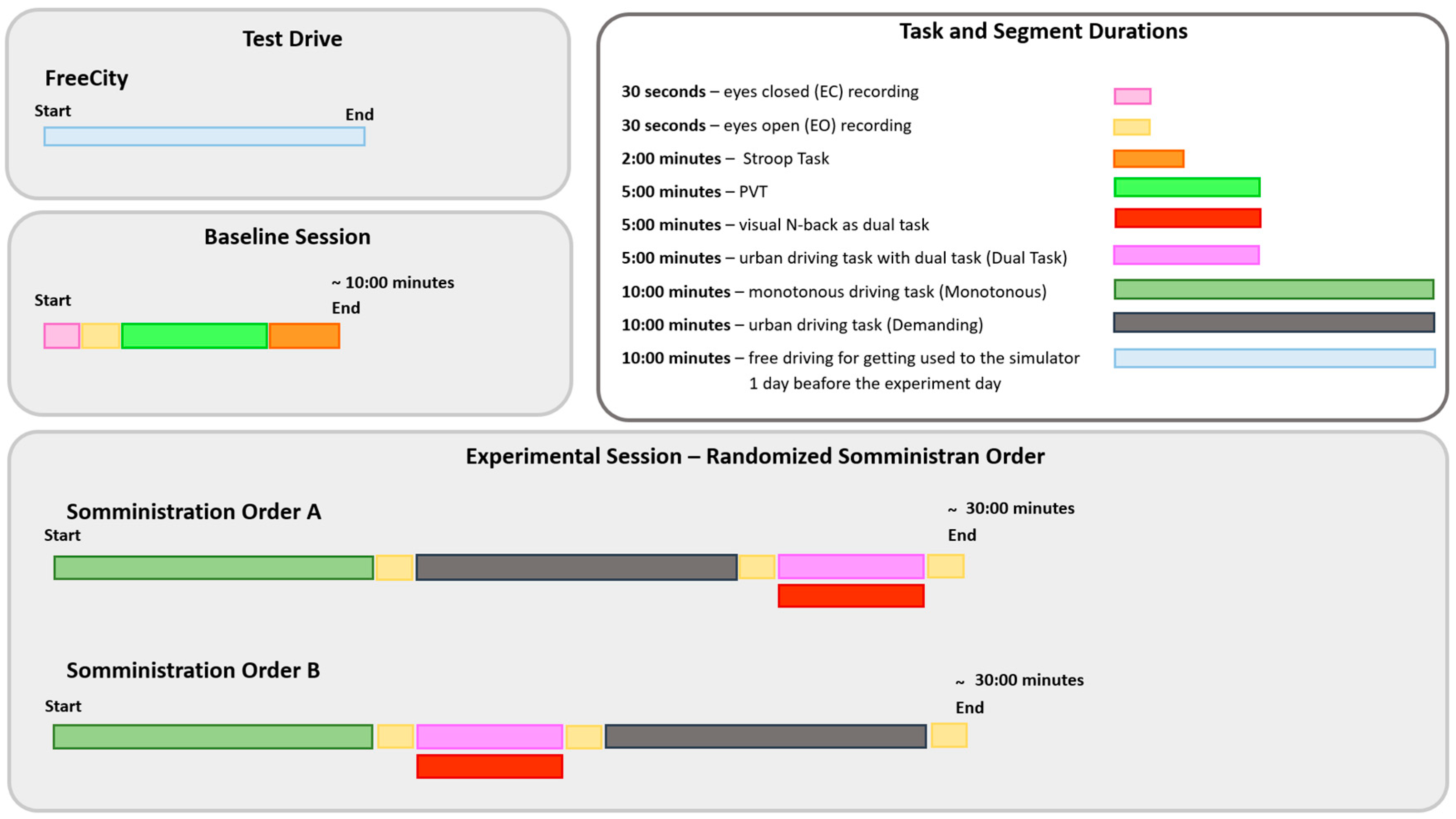 Brainsci 15 01001 g001