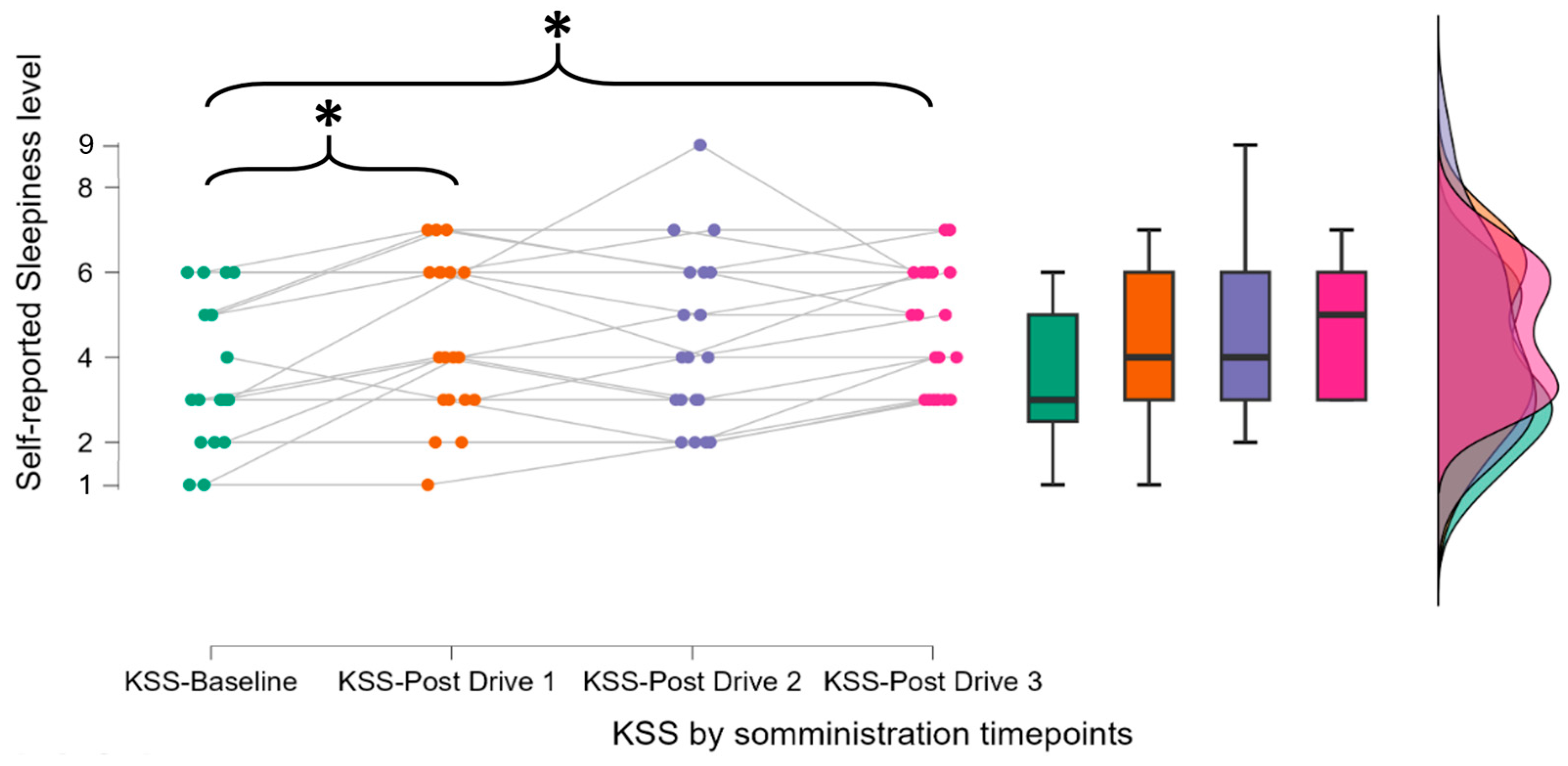 Brainsci 15 01001 g002