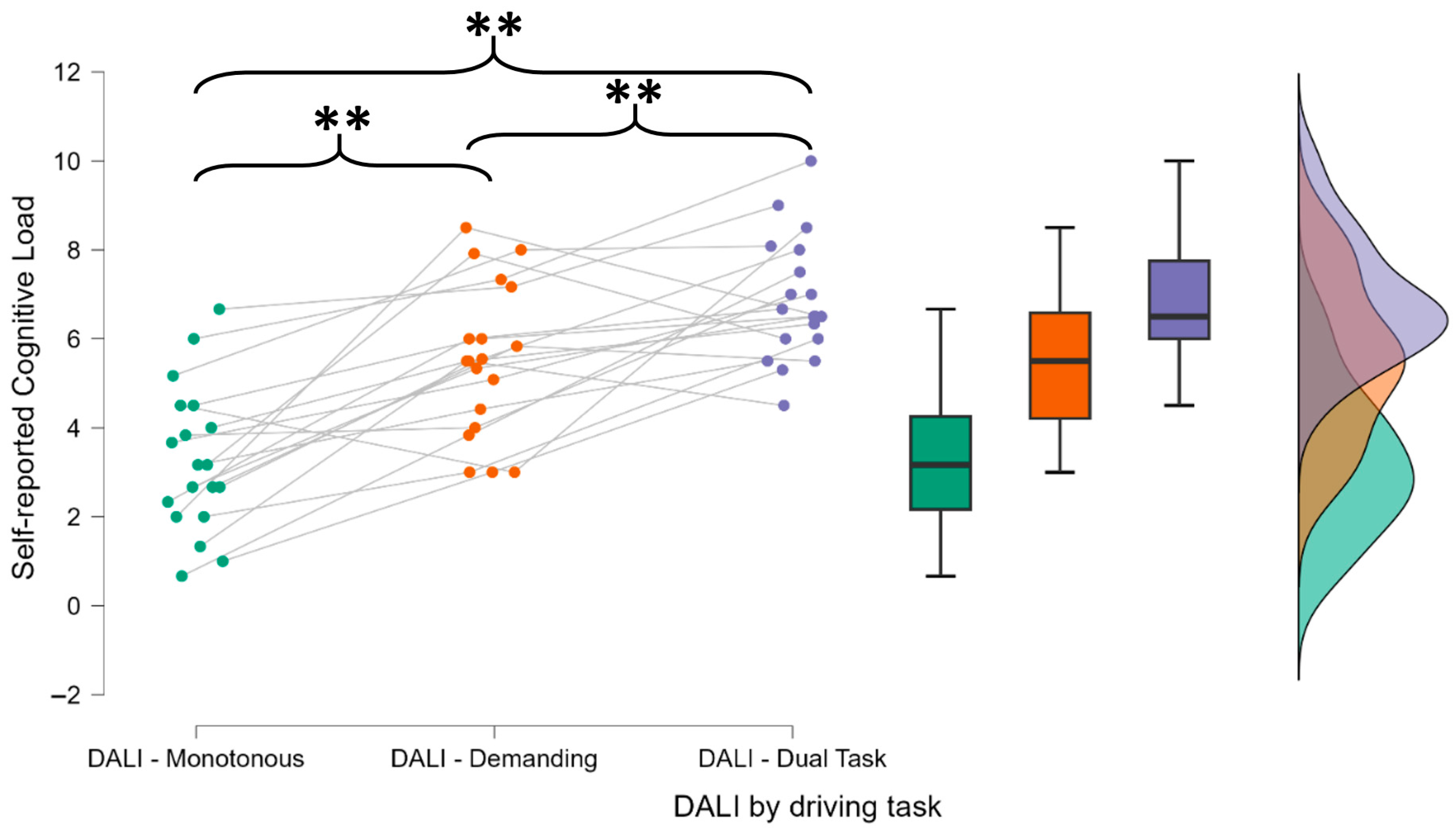 Brainsci 15 01001 g003