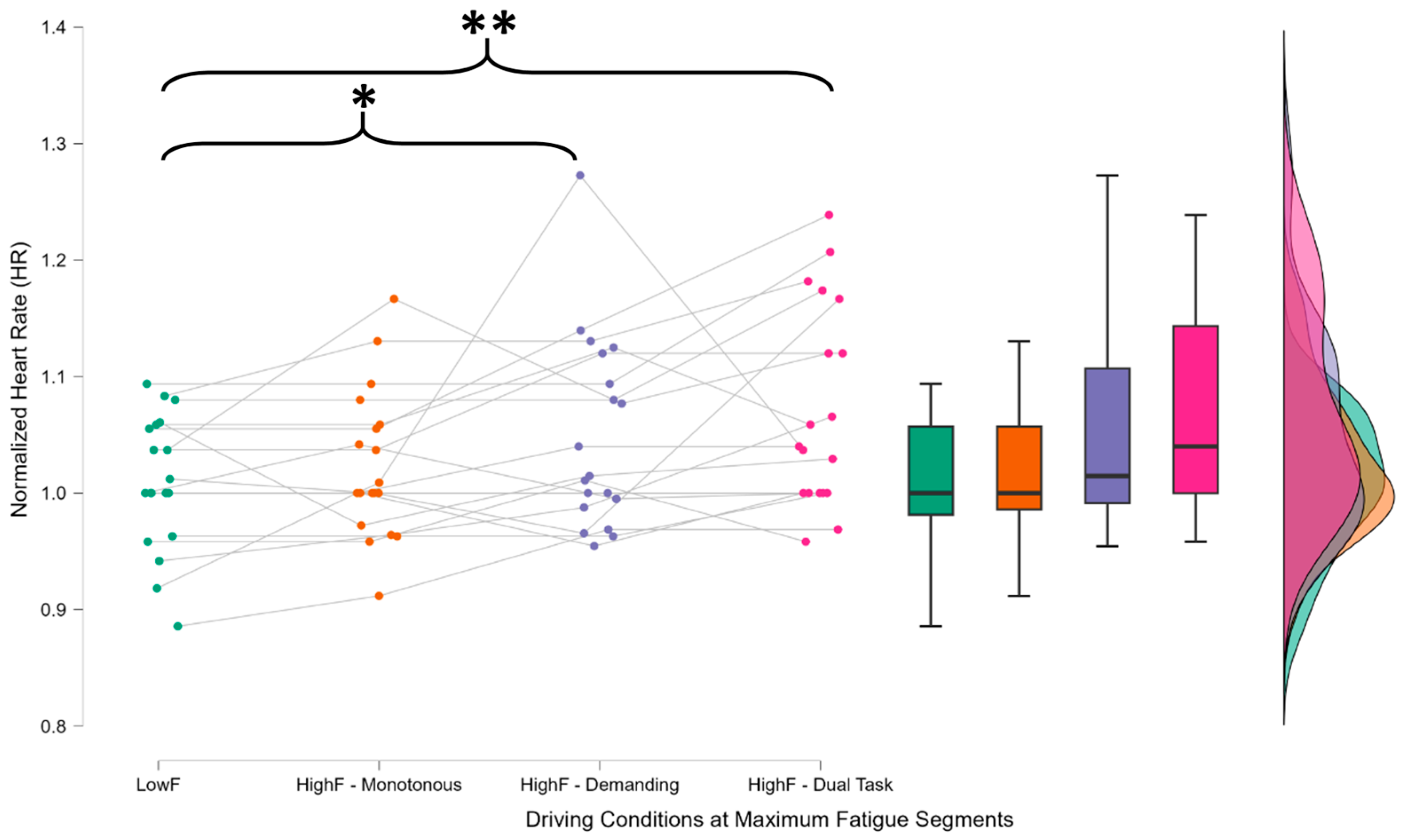 Brainsci 15 01001 g006