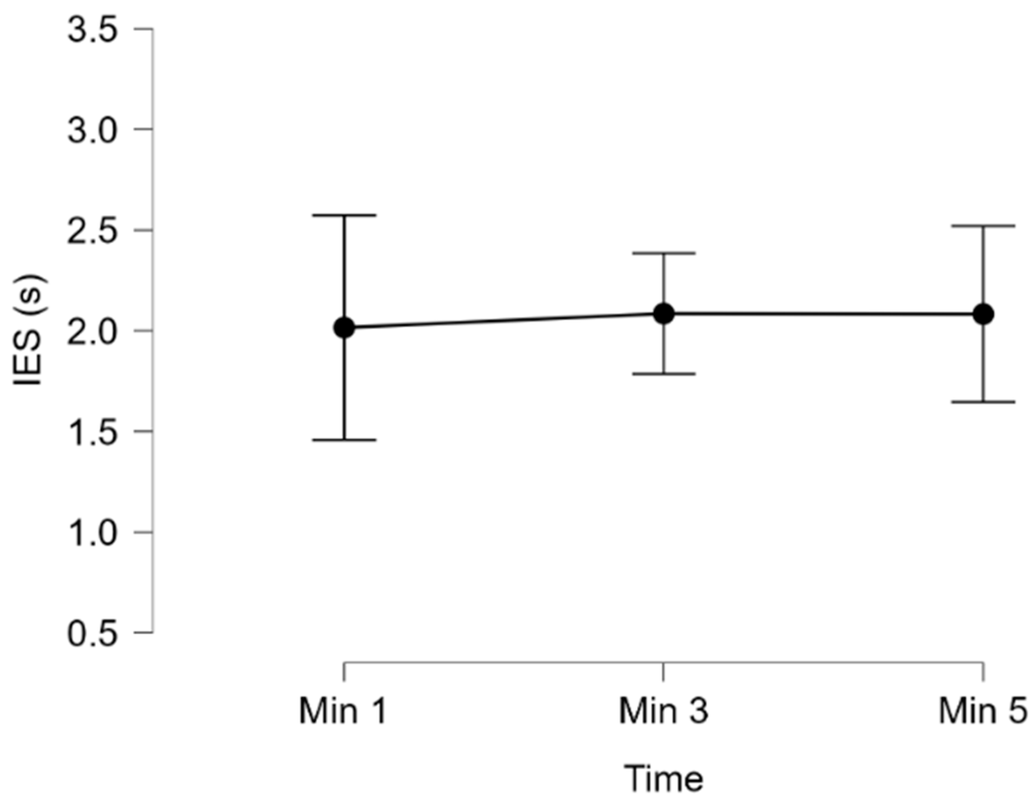 Brainsci 15 01001 g008