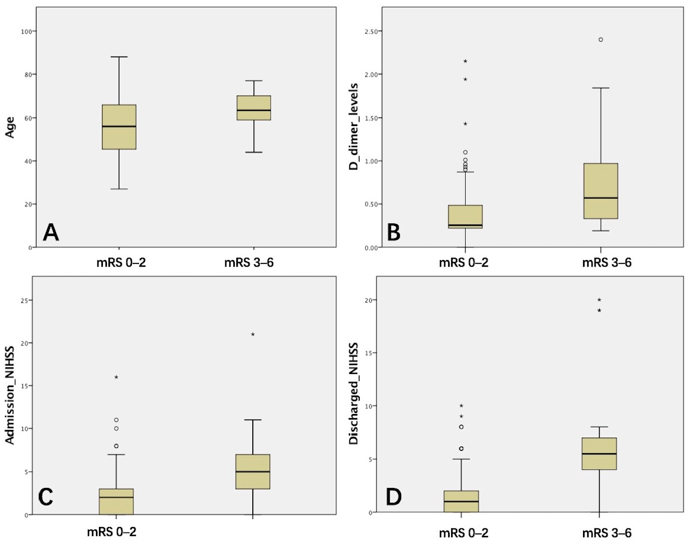 Brainsci 15 01009 g003 Brainsci 15 01009 g003