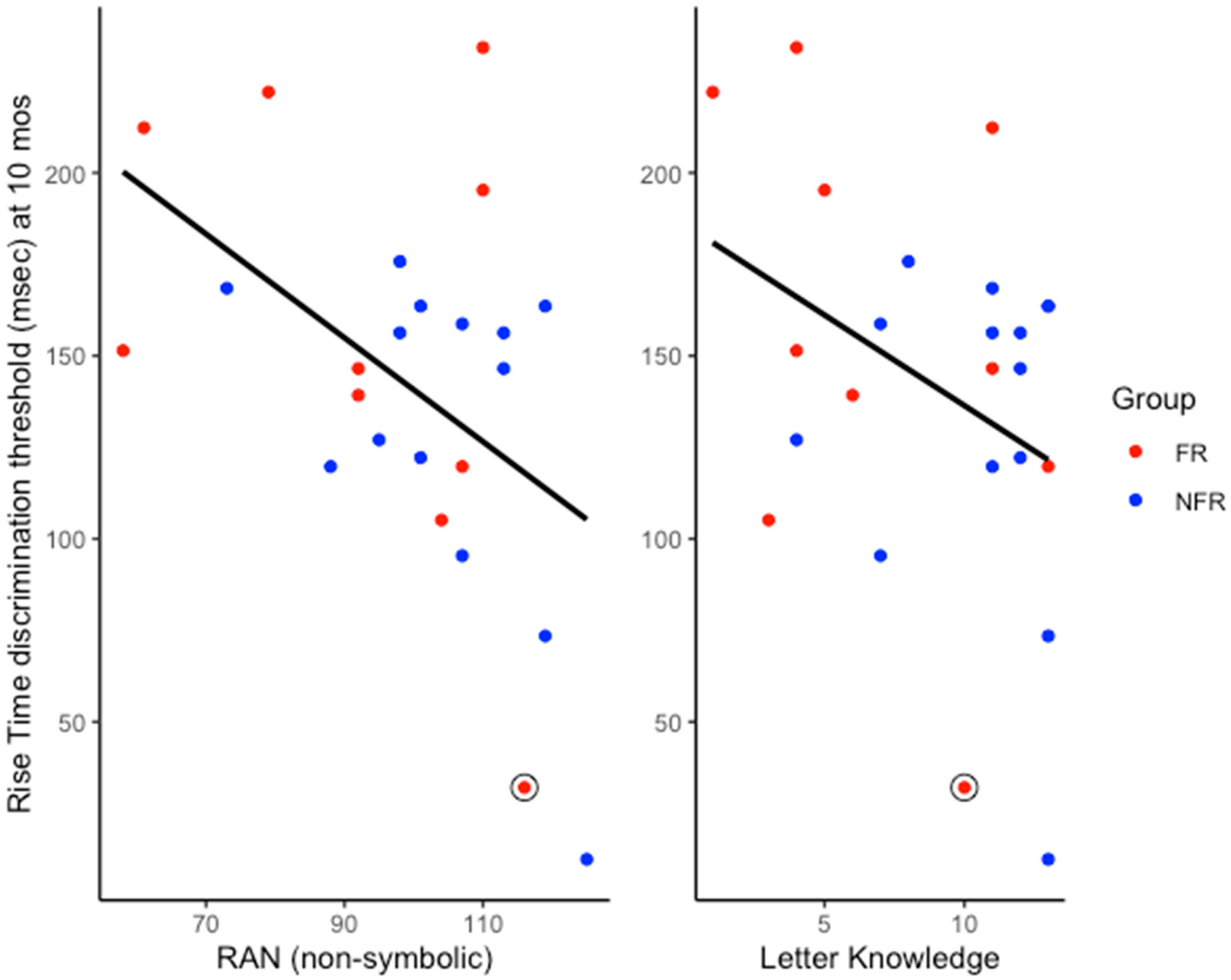 Brainsci 15 01012 g001