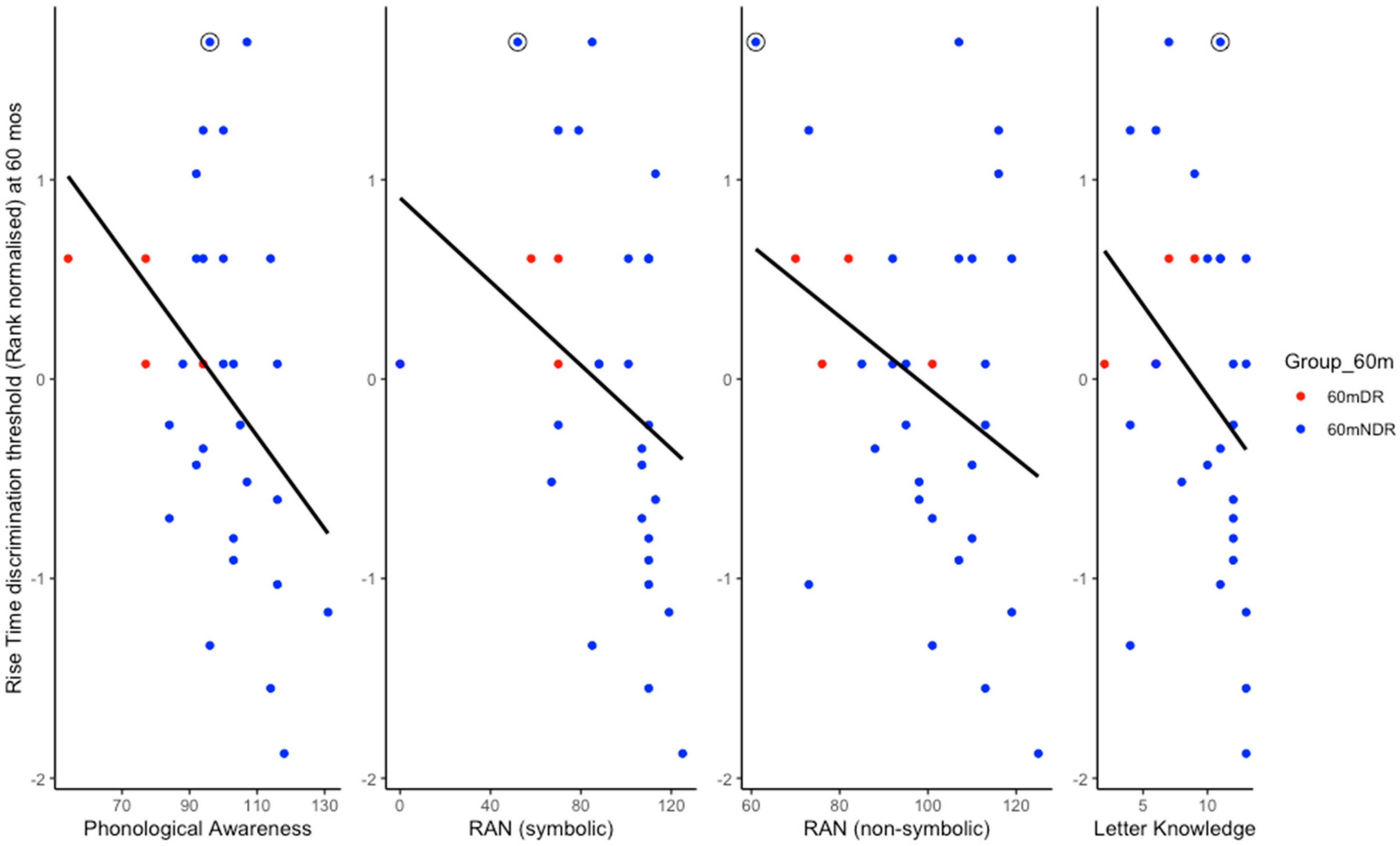 Brainsci 15 01012 g004