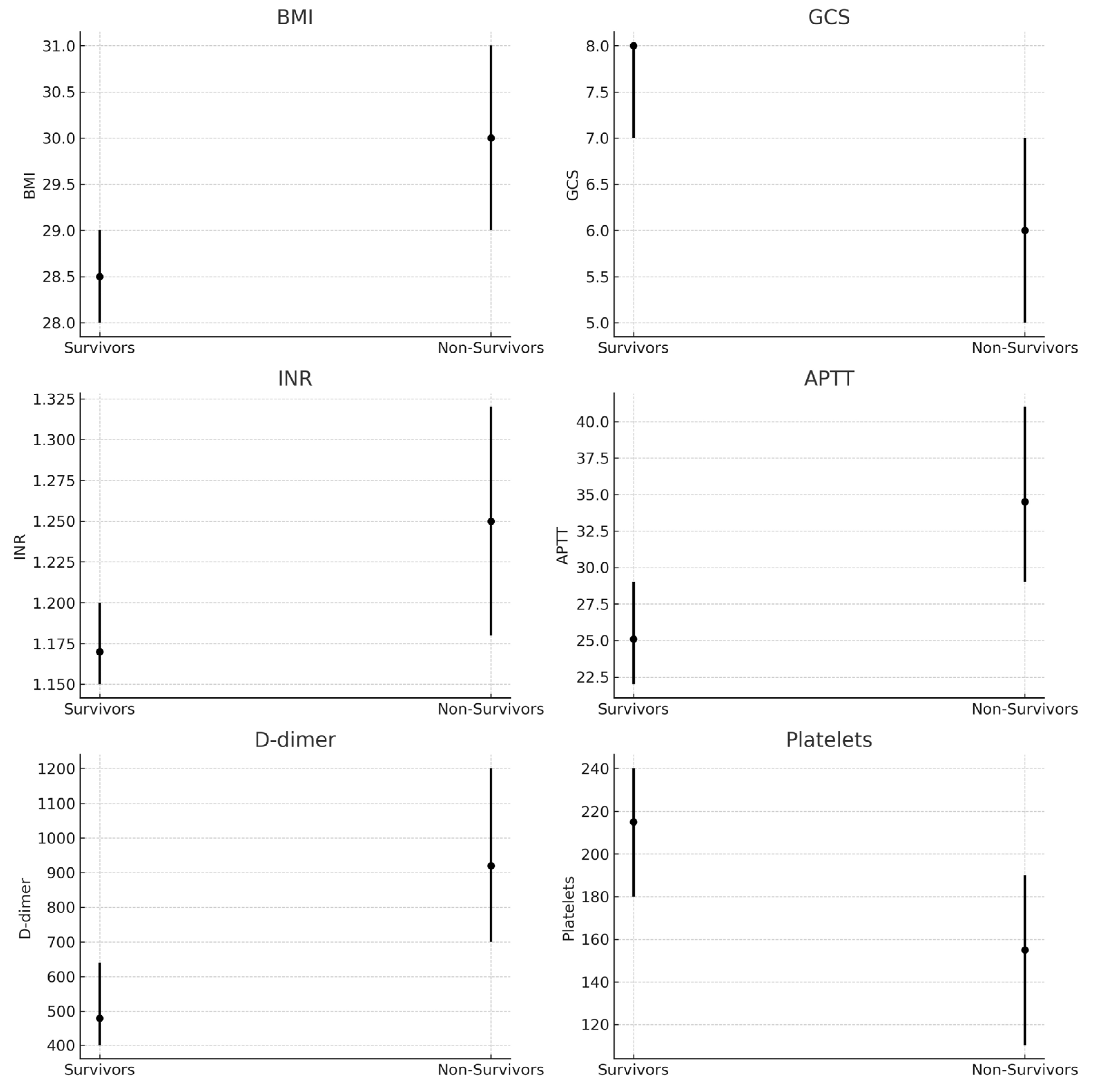 Brainsci 15 01014 g001 Brainsci 15 01014 g001