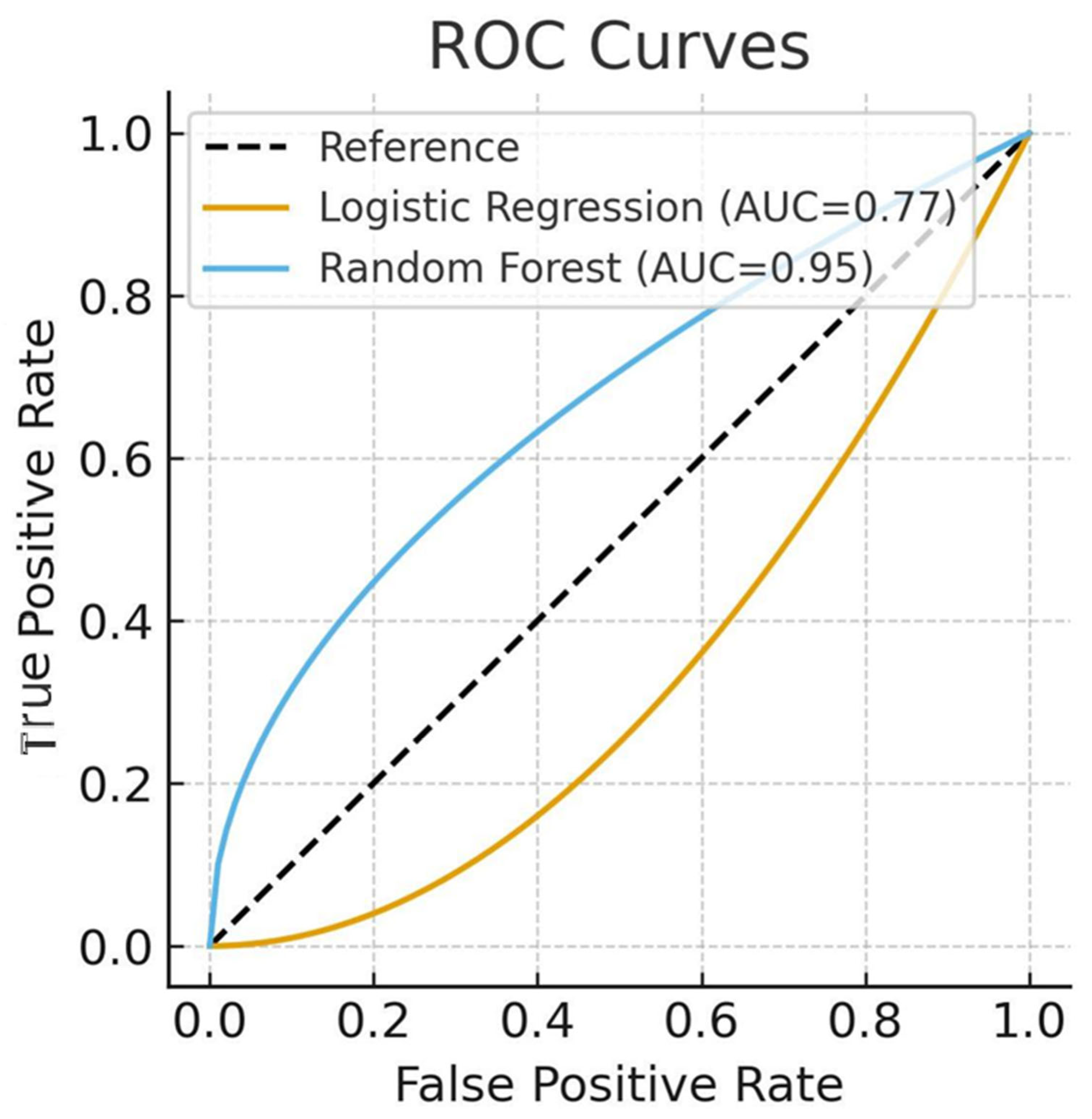 Brainsci 15 01014 g002 Brainsci 15 01014 g002