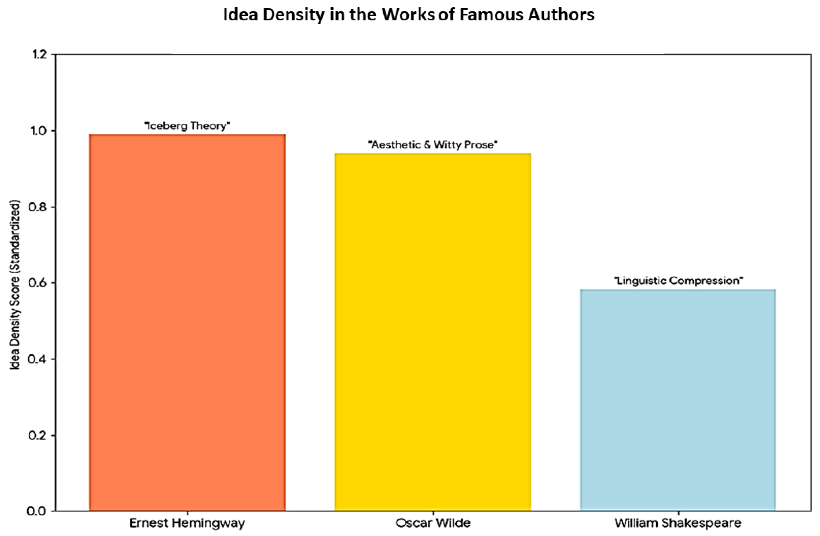 Brainsci 15 01022 g001