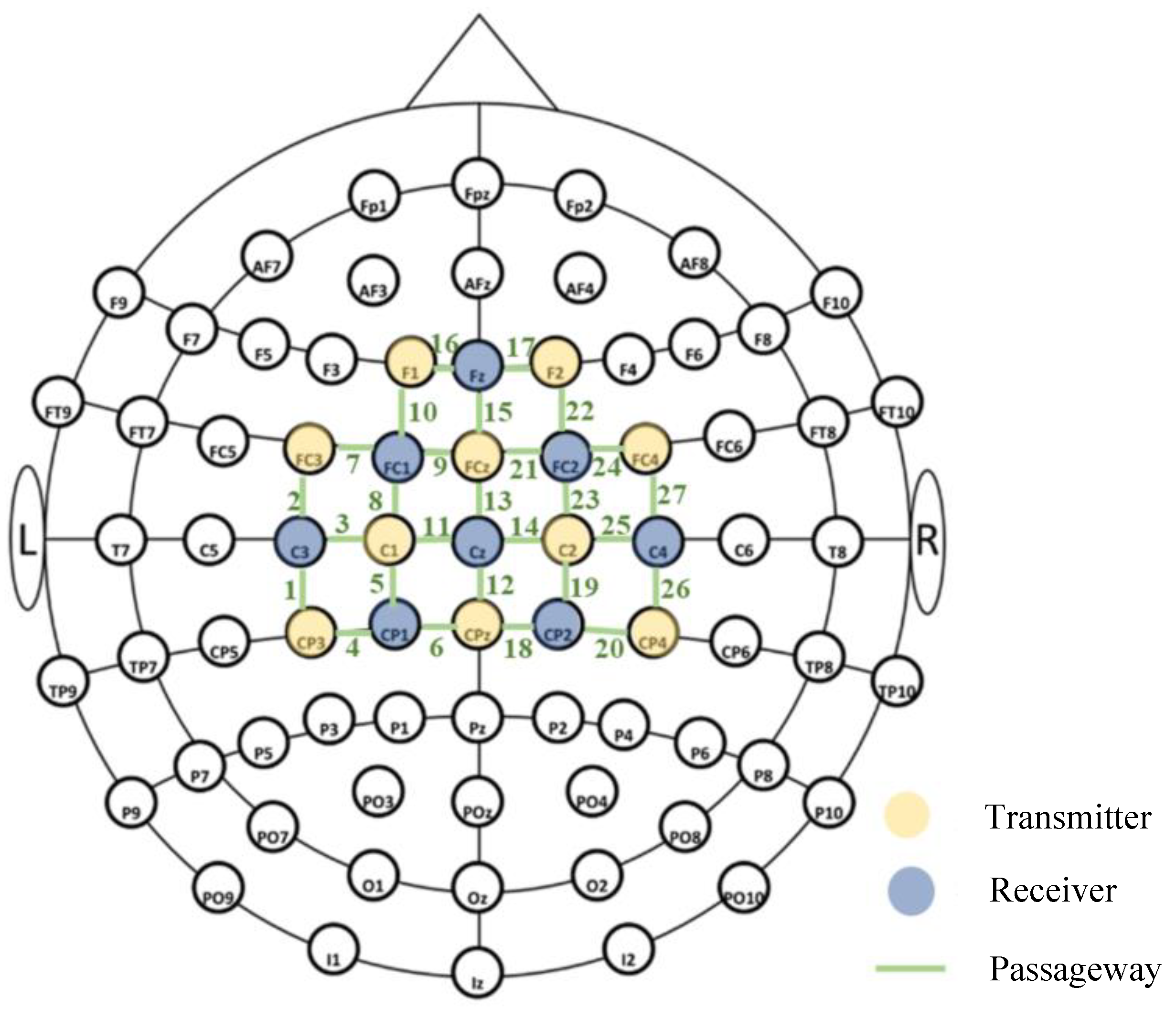 Brainsci 15 01031 g002 Brainsci 15 01031 g002