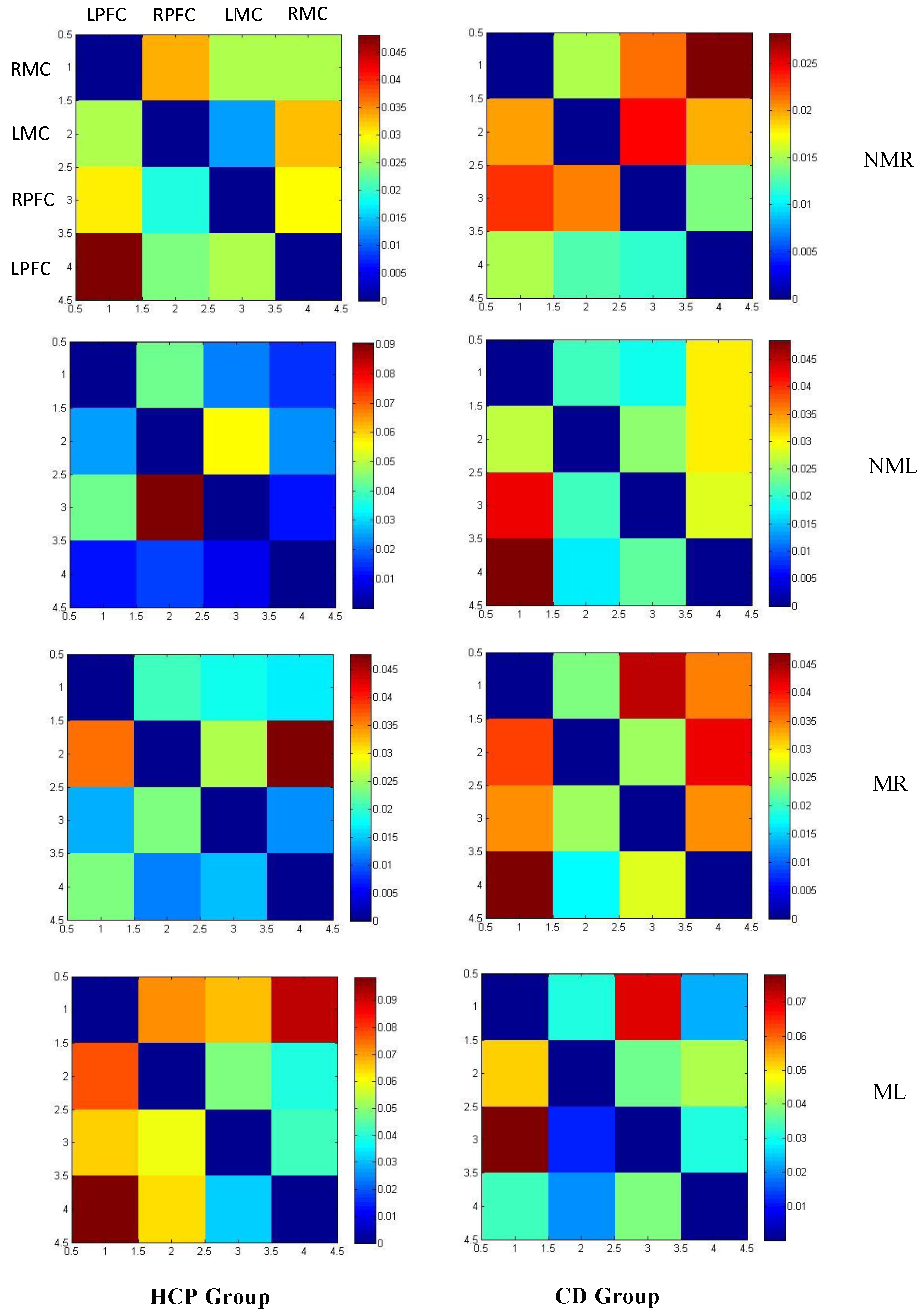 Brainsci 15 01031 g007 Brainsci 15 01031 g007
