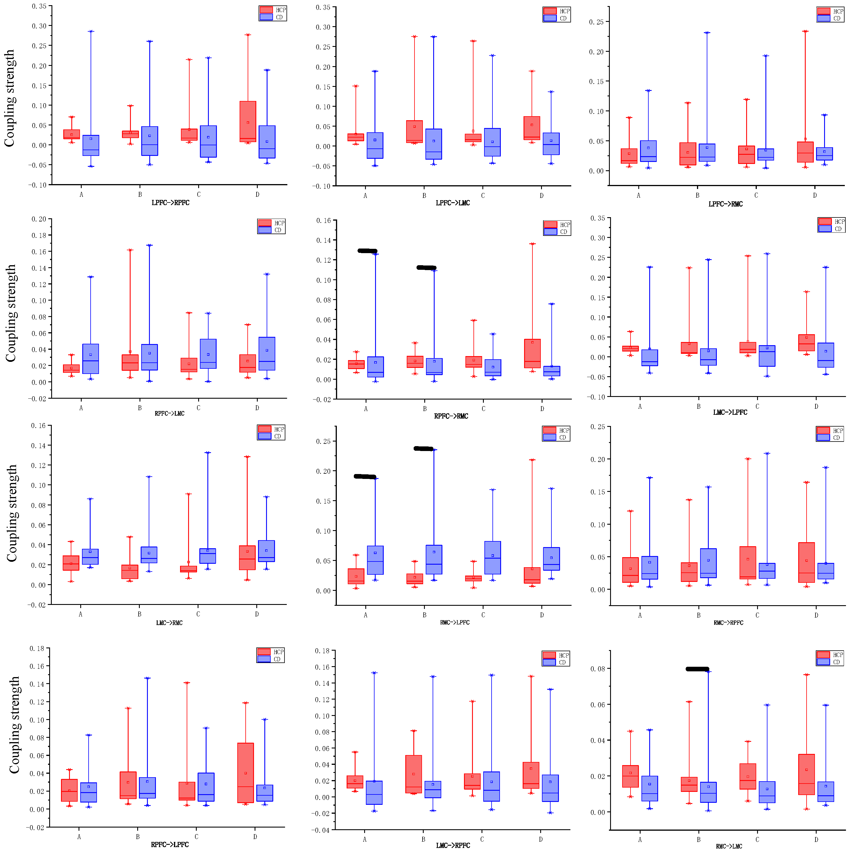 Brainsci 15 01031 g009 Brainsci 15 01031 g009