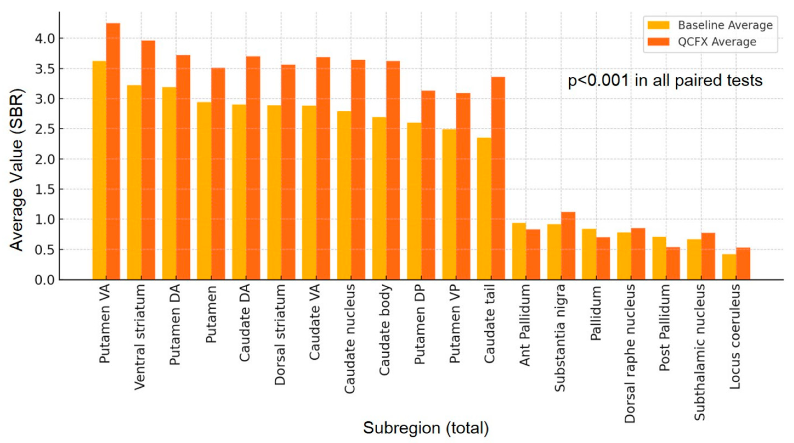 Brainsci 15 01036 g001