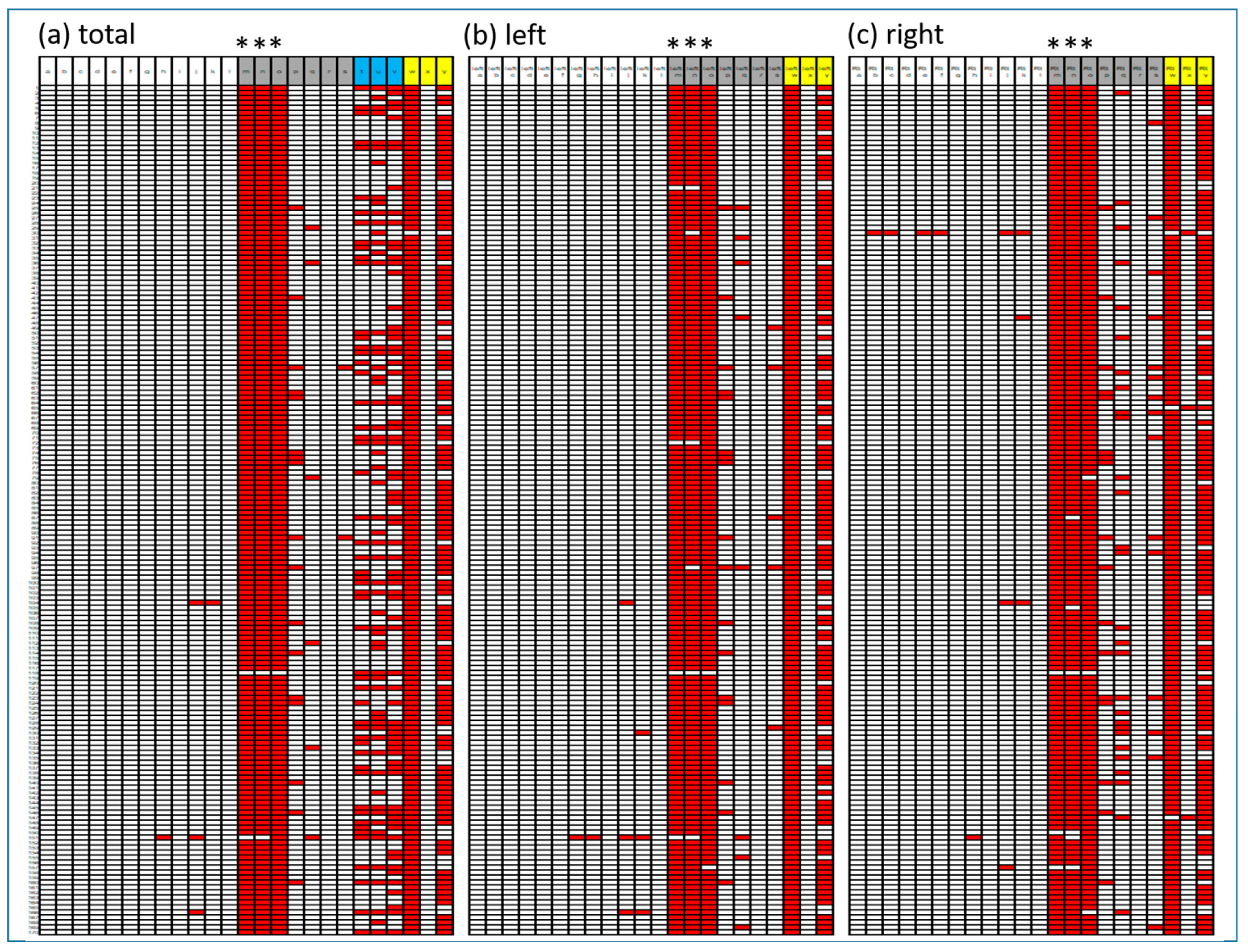 Brainsci 15 01036 g002