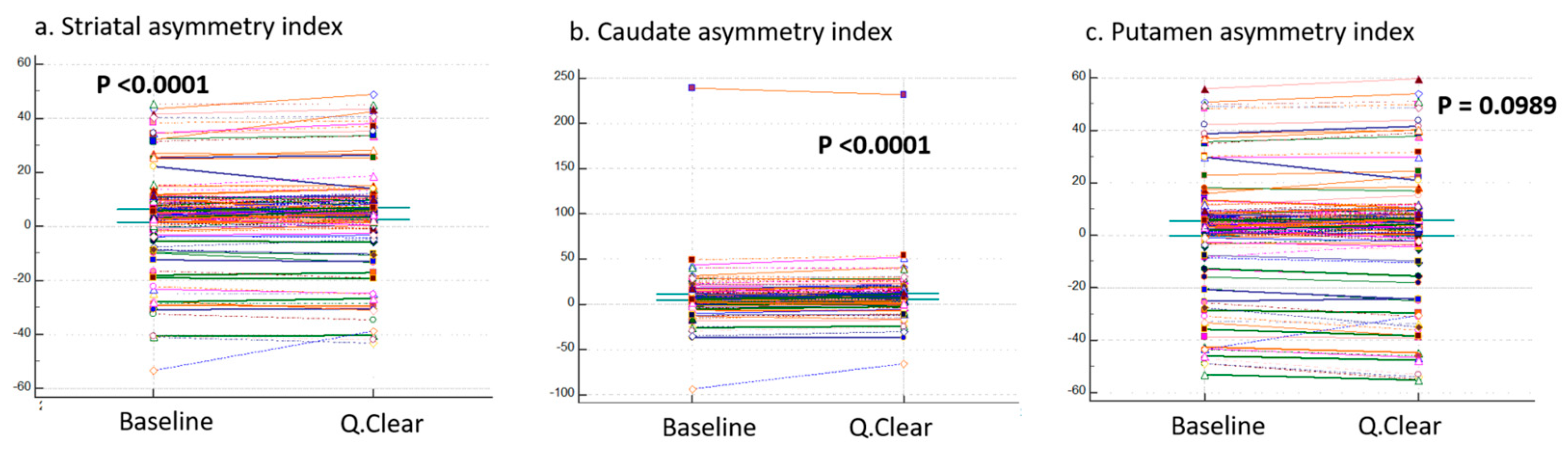 Brainsci 15 01036 g004