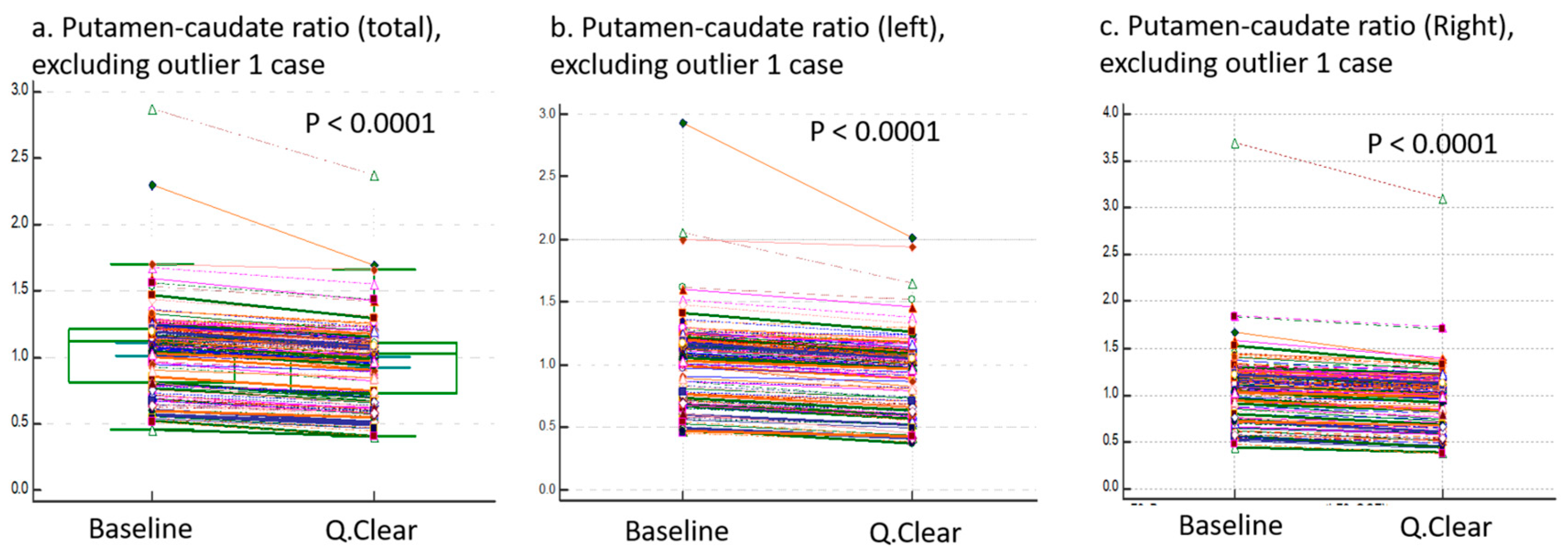 Brainsci 15 01036 g006
